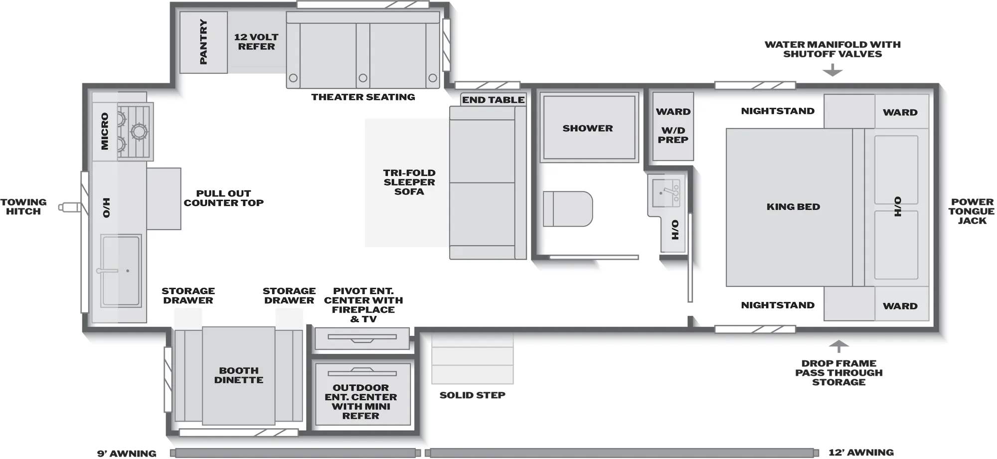 2027 Keystone Cougar Half-Ton 29RKE floor plan diagram — Rear Kitchen, sleeps 6
