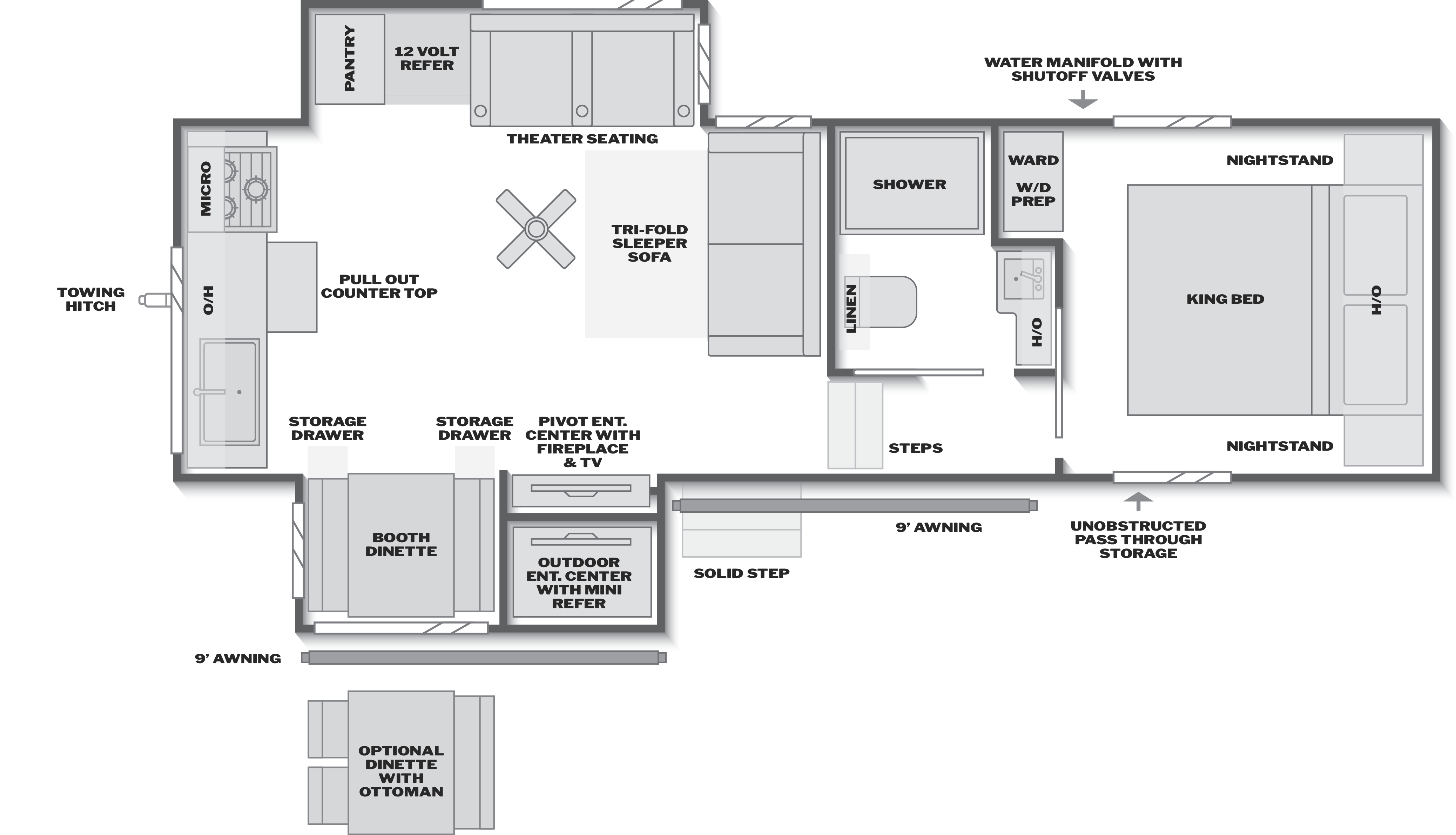 Floorplan of RV model 26RKE