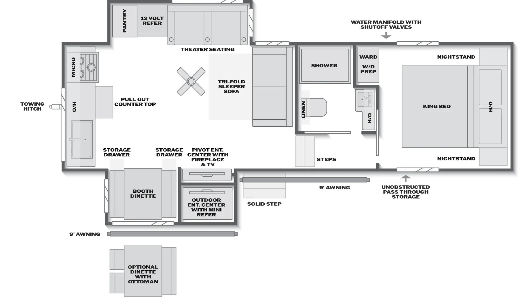 2027 Keystone Cougar Half-Ton 26RKE floor plan diagram — Rear Kitchen, sleeps 6
