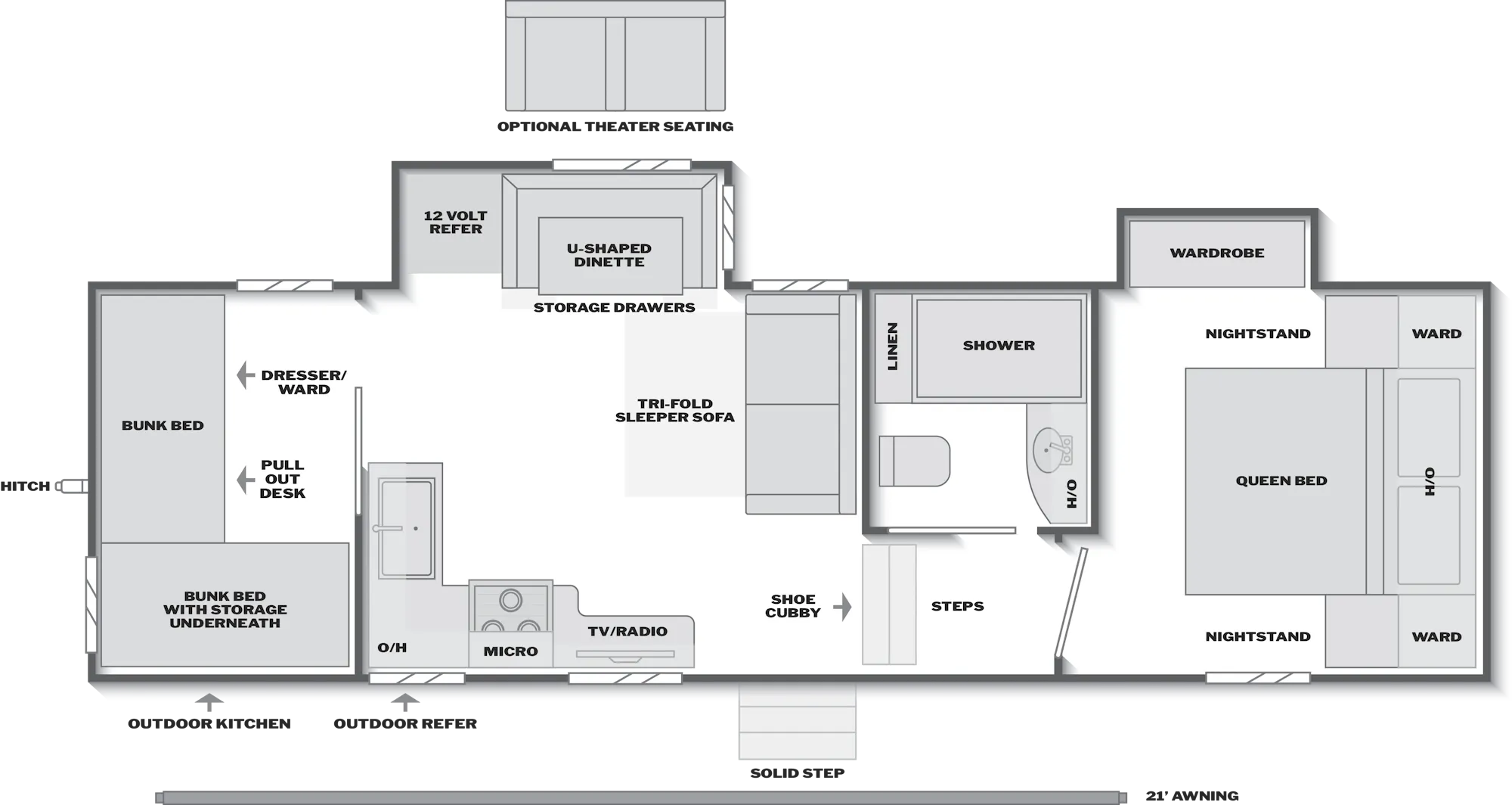 2027 Keystone Arcadia Super Lite 308SLBH floor plan diagram — Bunk House, sleeps 8