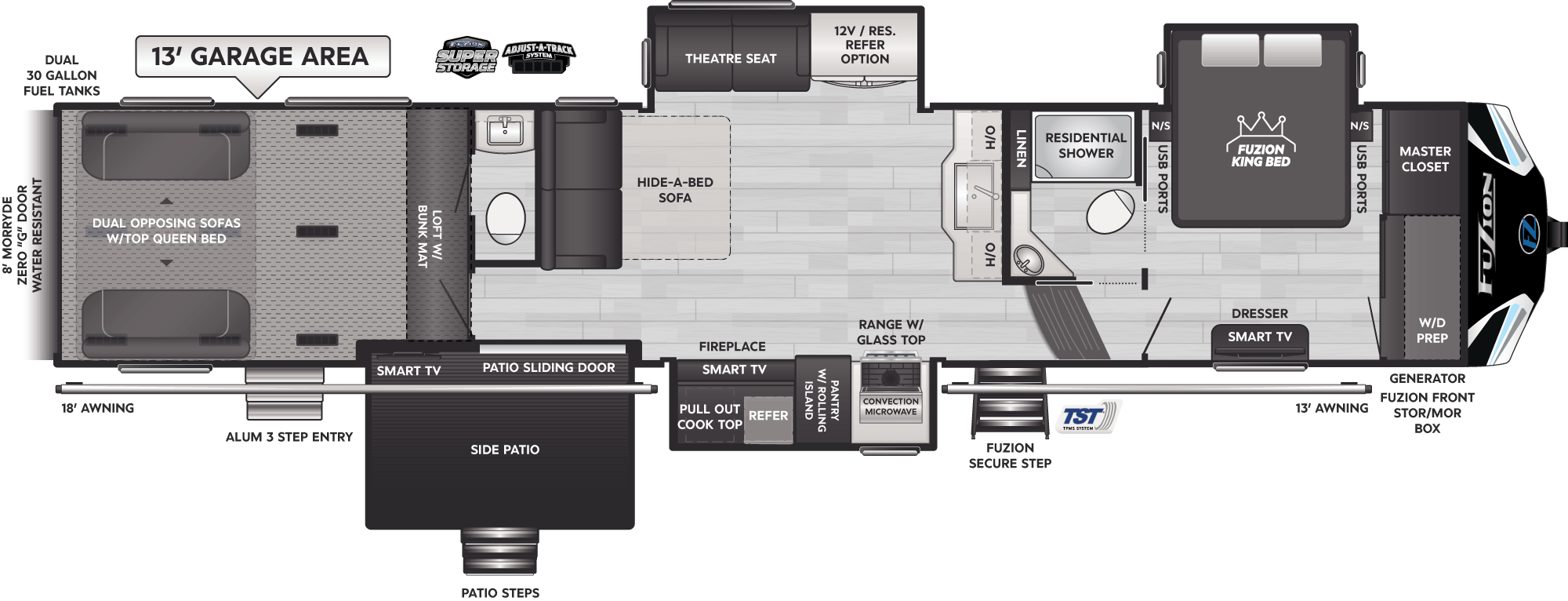 Floorplan of RV model 425