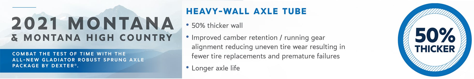 PUll-out graphic describing Montana's new axles. 