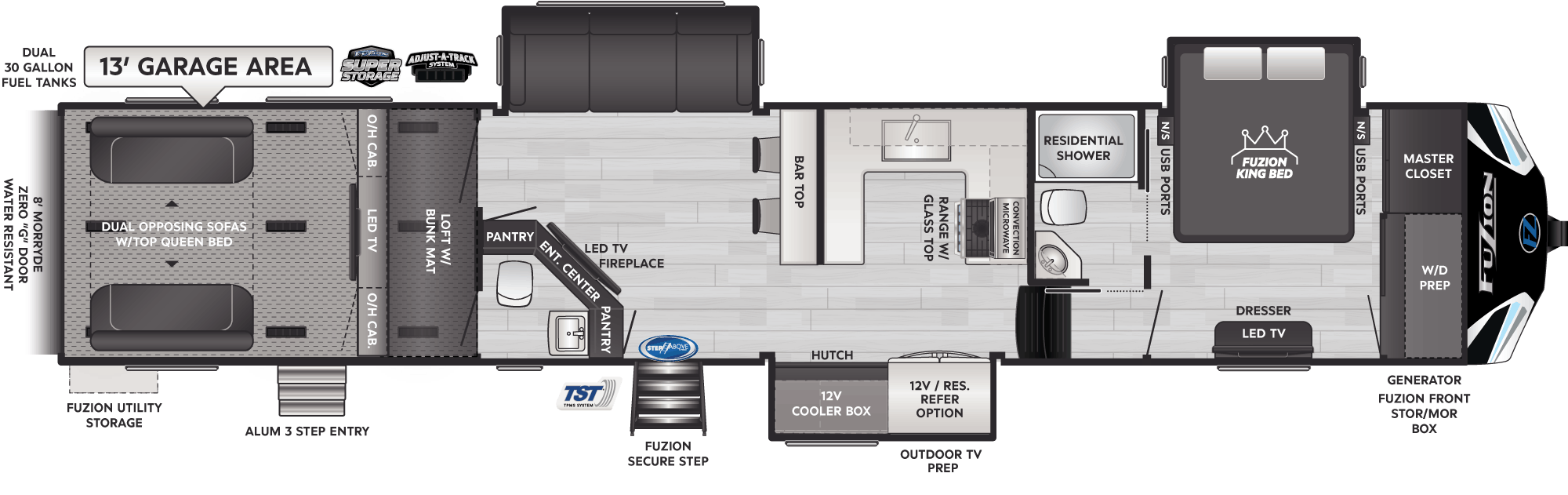 Floorplan of RV model 421