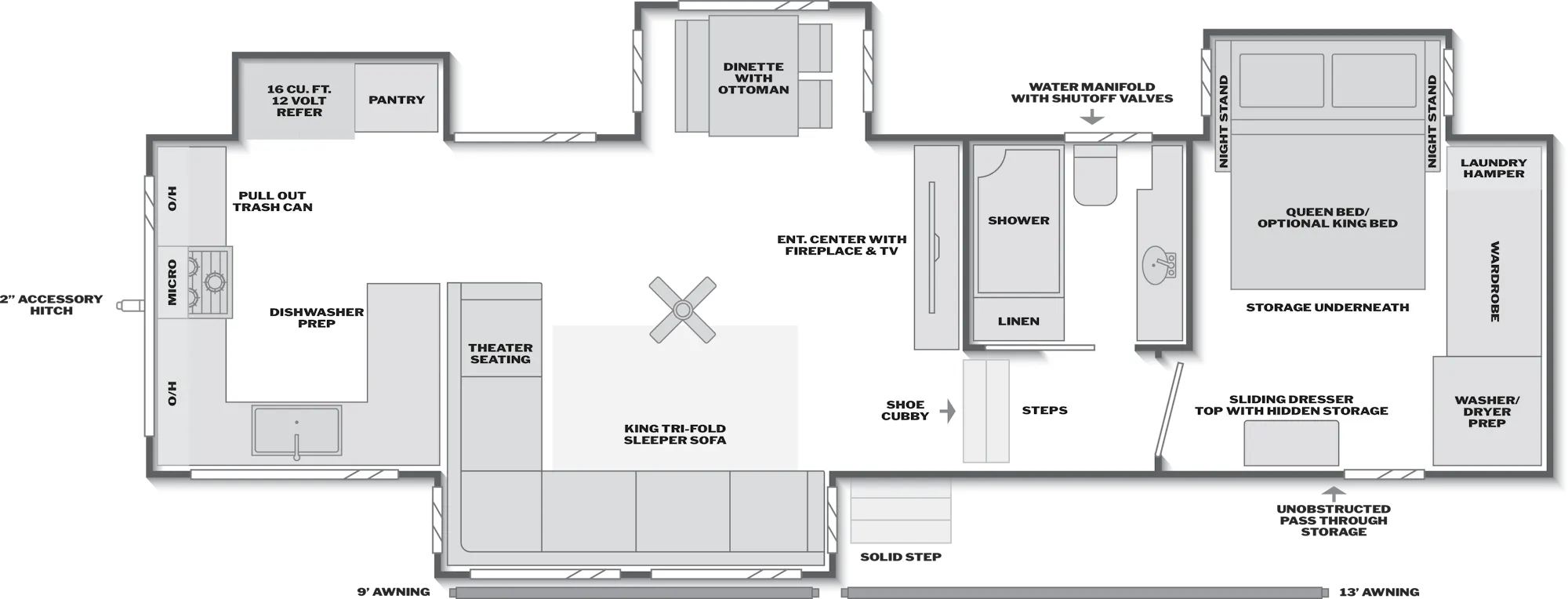 2027 Keystone Cougar 350LLK floor plan diagram — Rear Kitchen, sleeps 4