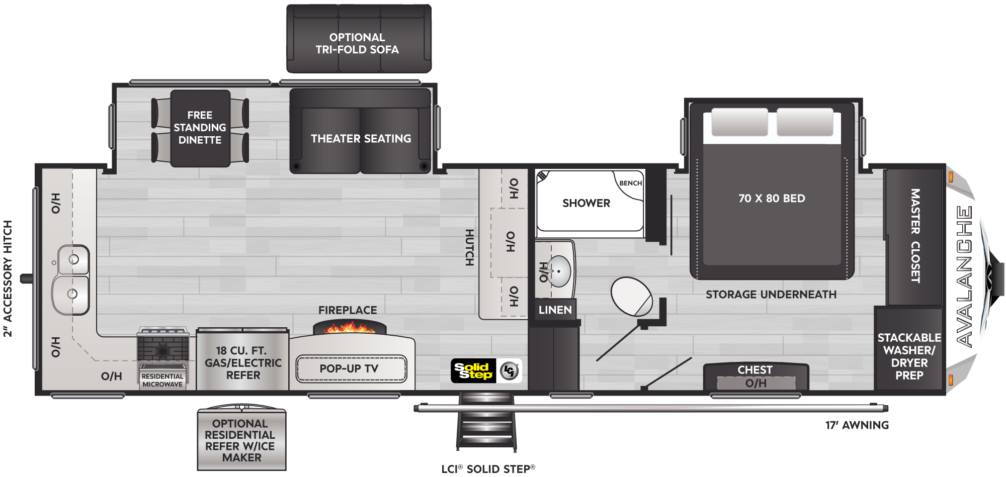 2023 Keystone Avalanche 295RK floorplan diagram