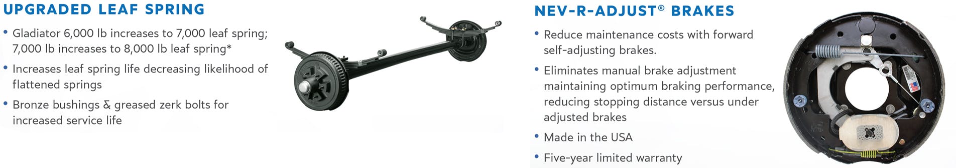 Pull out graphic with more information about montana's new axles. 