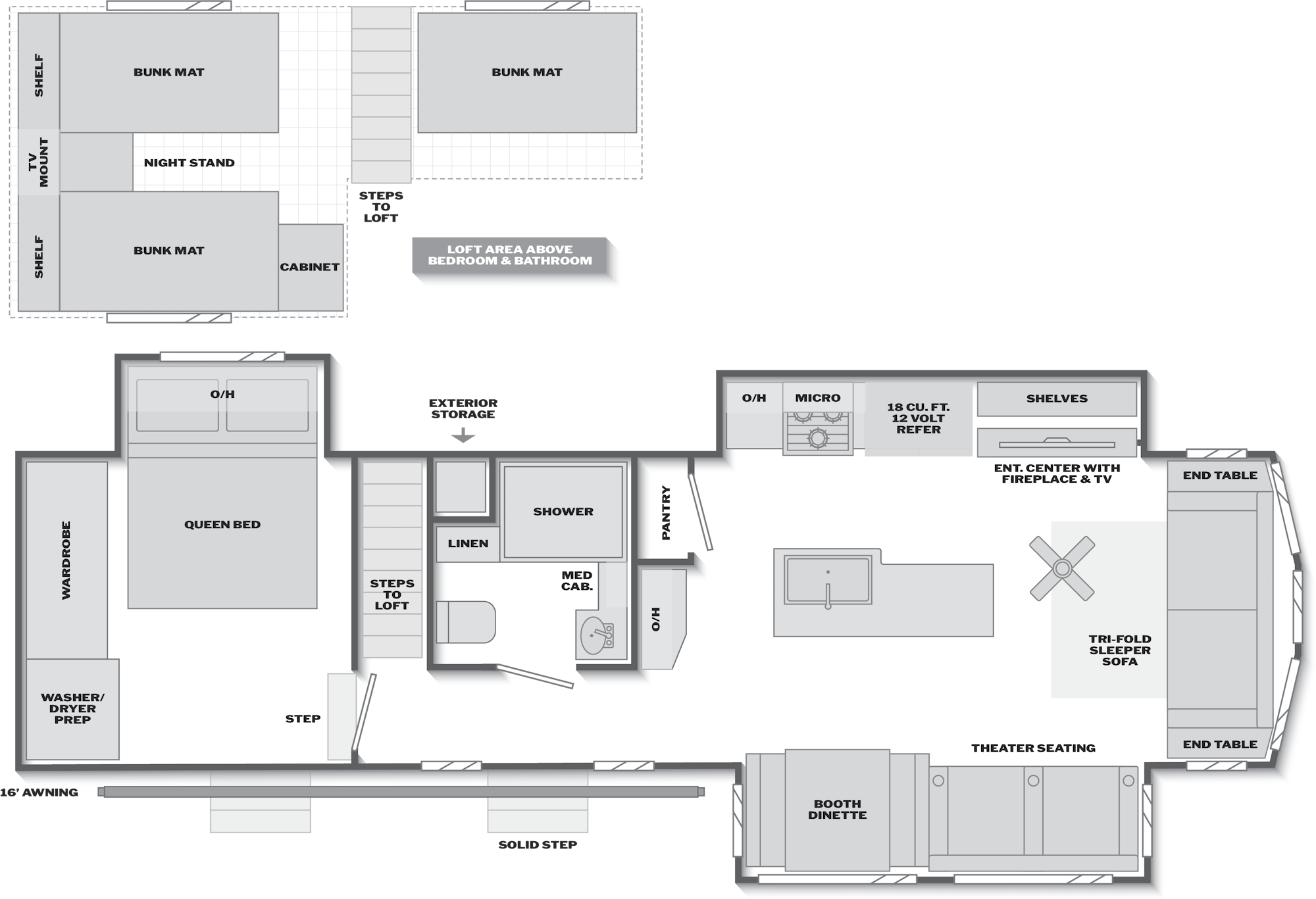 2027 Keystone Springdale Destination 3600DLFT floor plan diagram — Bunk House, sleeps 8
