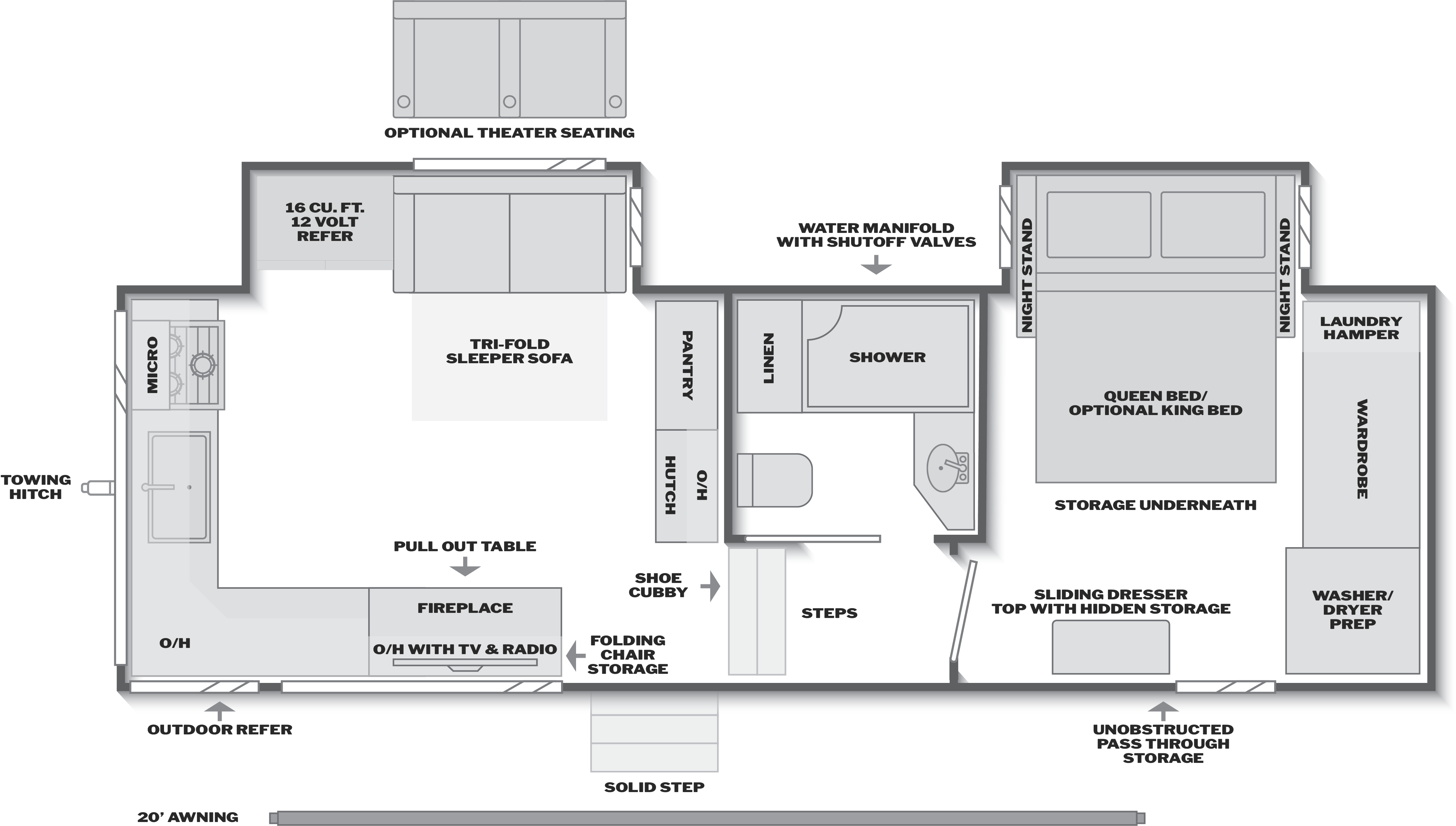 Floorplan of RV model 260MLE