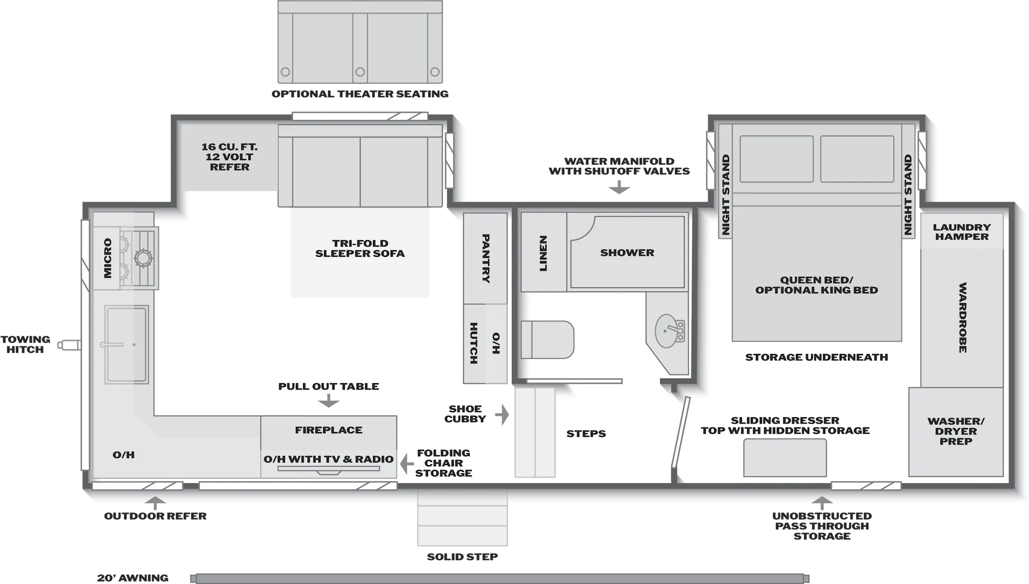 2027 Keystone Cougar 260MLE floor plan diagram — Rear Kitchen, sleeps 4