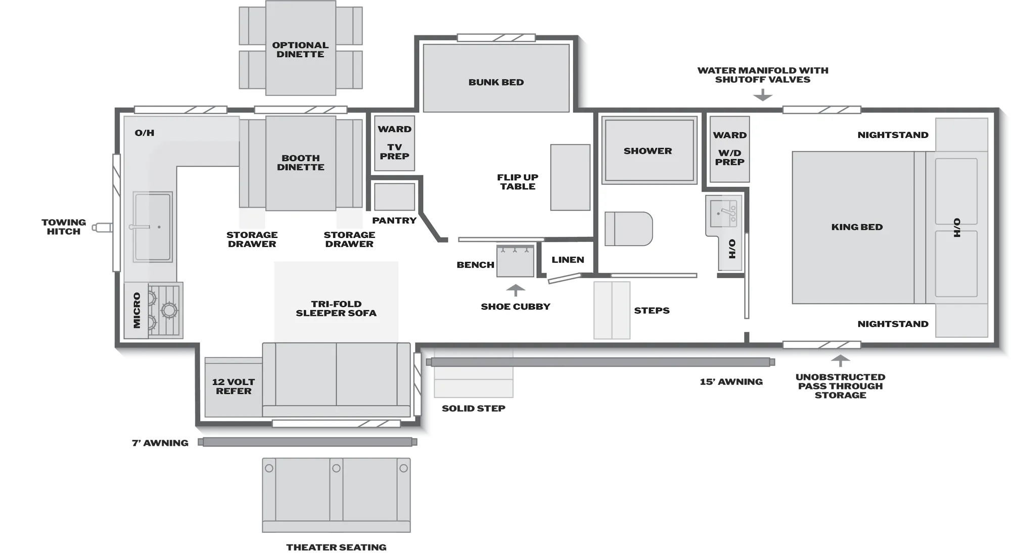 2027 Keystone Cougar Half-Ton 29MBD floor plan diagram — Mid Bunk, sleeps 10