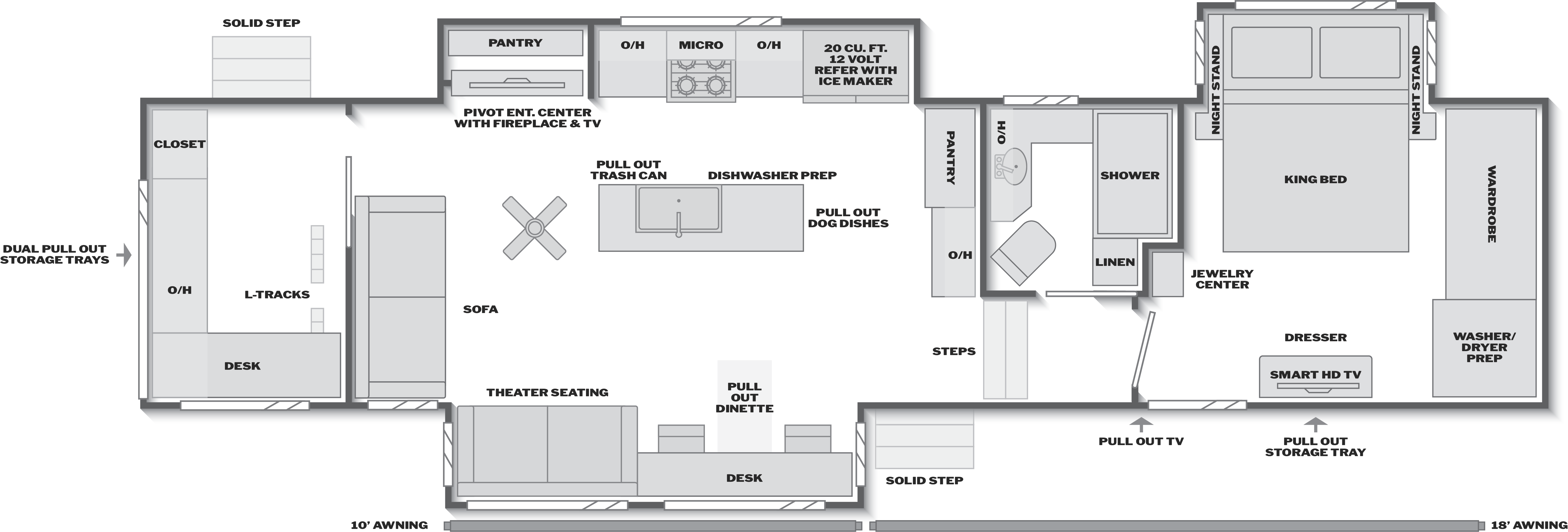 Floorplan of RV model 3600RO