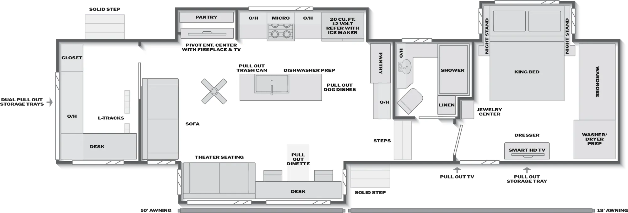2027 Keystone Montana 3600RO floor plan diagram — Rear Living, sleeps 4