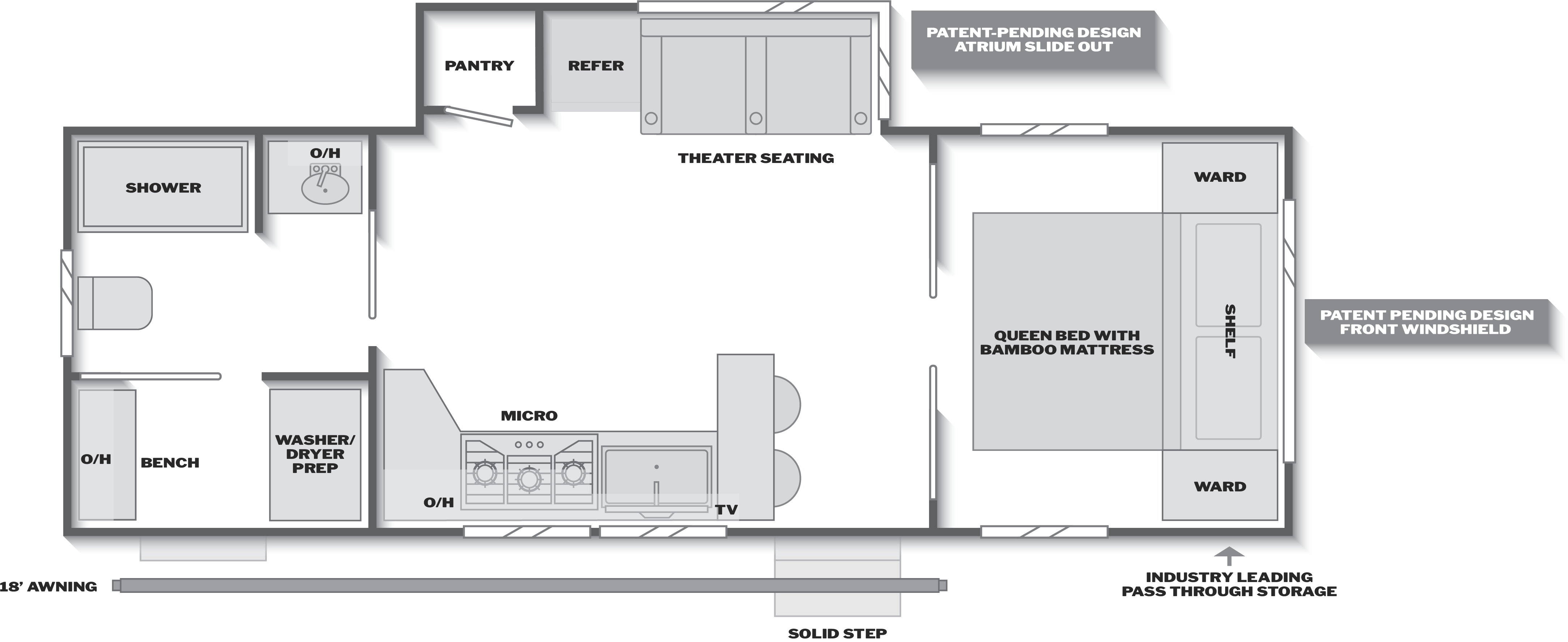 Floorplan of RV model 25MAX