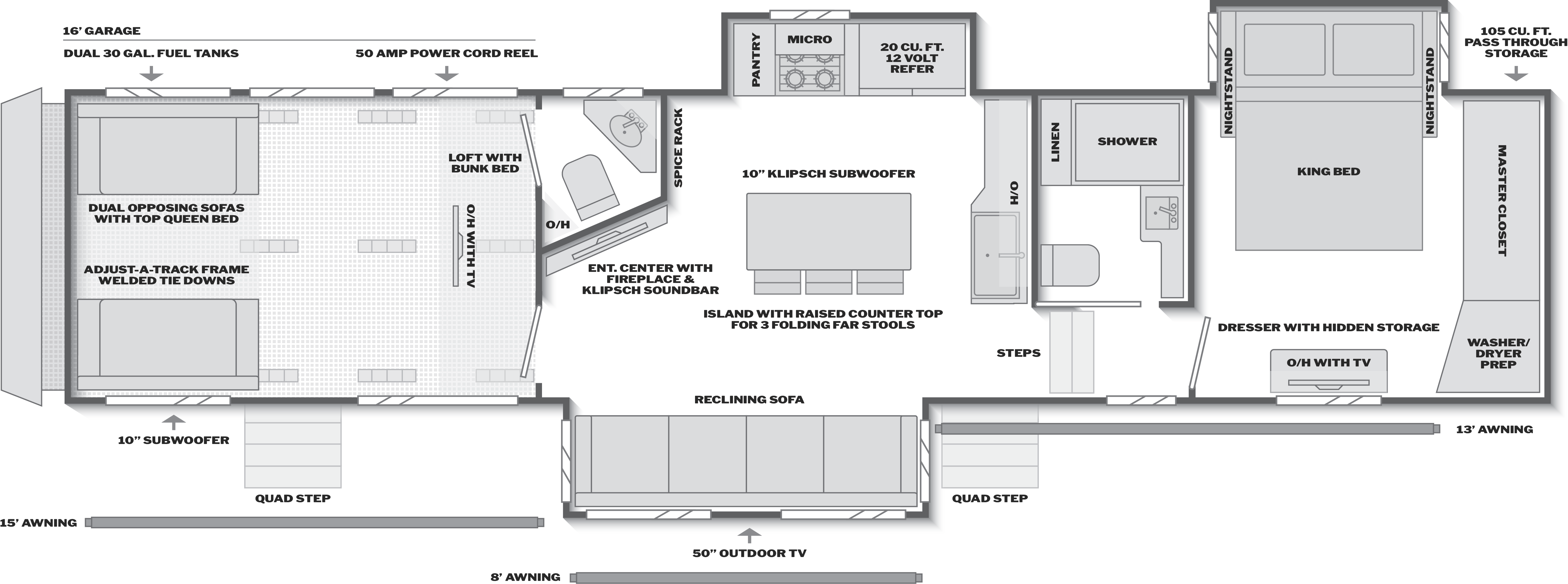 Floorplan of RV model 415