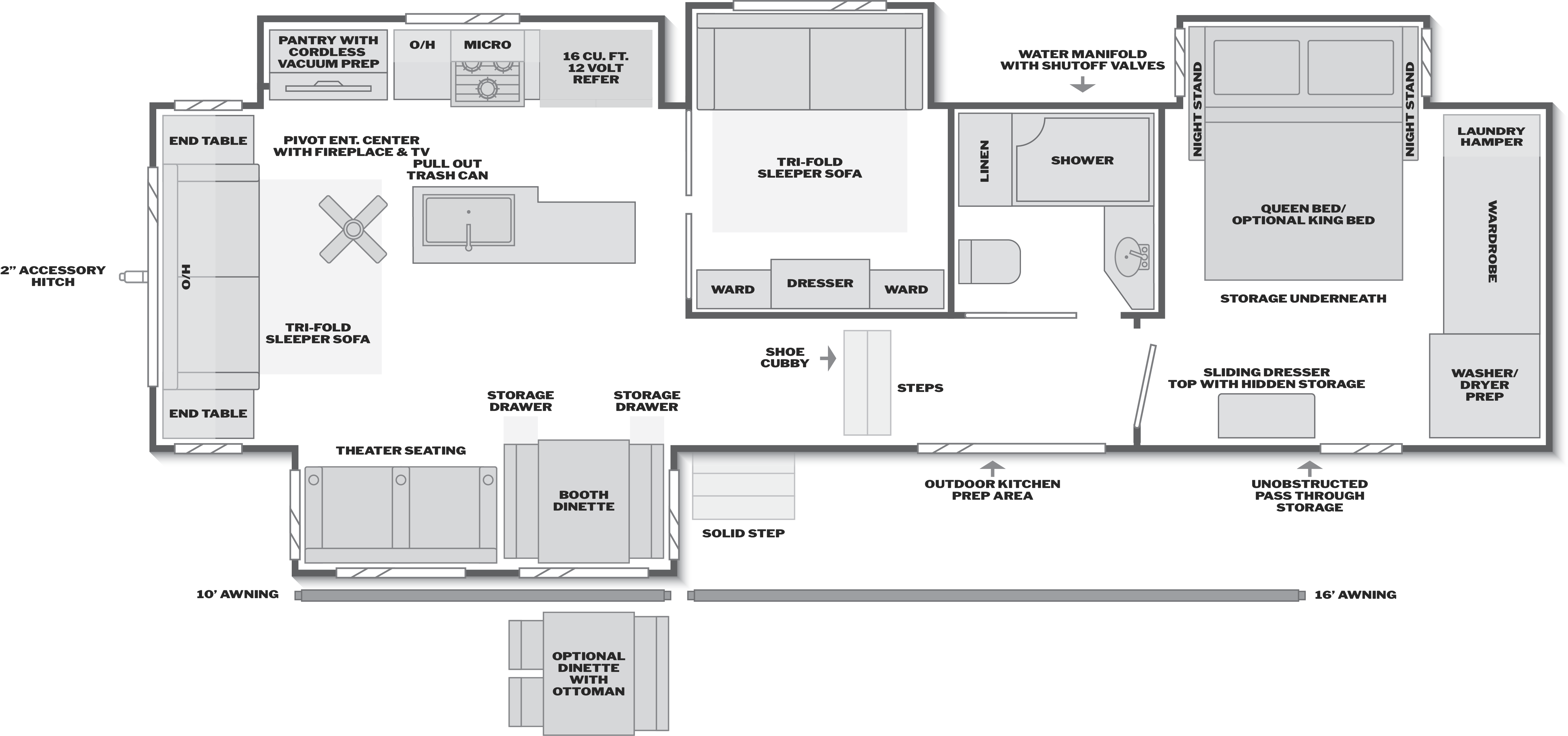 Floorplan of RV model 360MBI