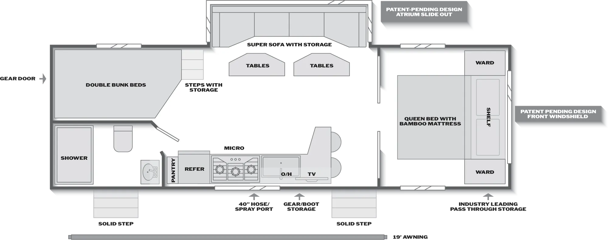 2026 Keystone Walkabout 26MAX floor plan diagram — Bunk House, sleeps 6