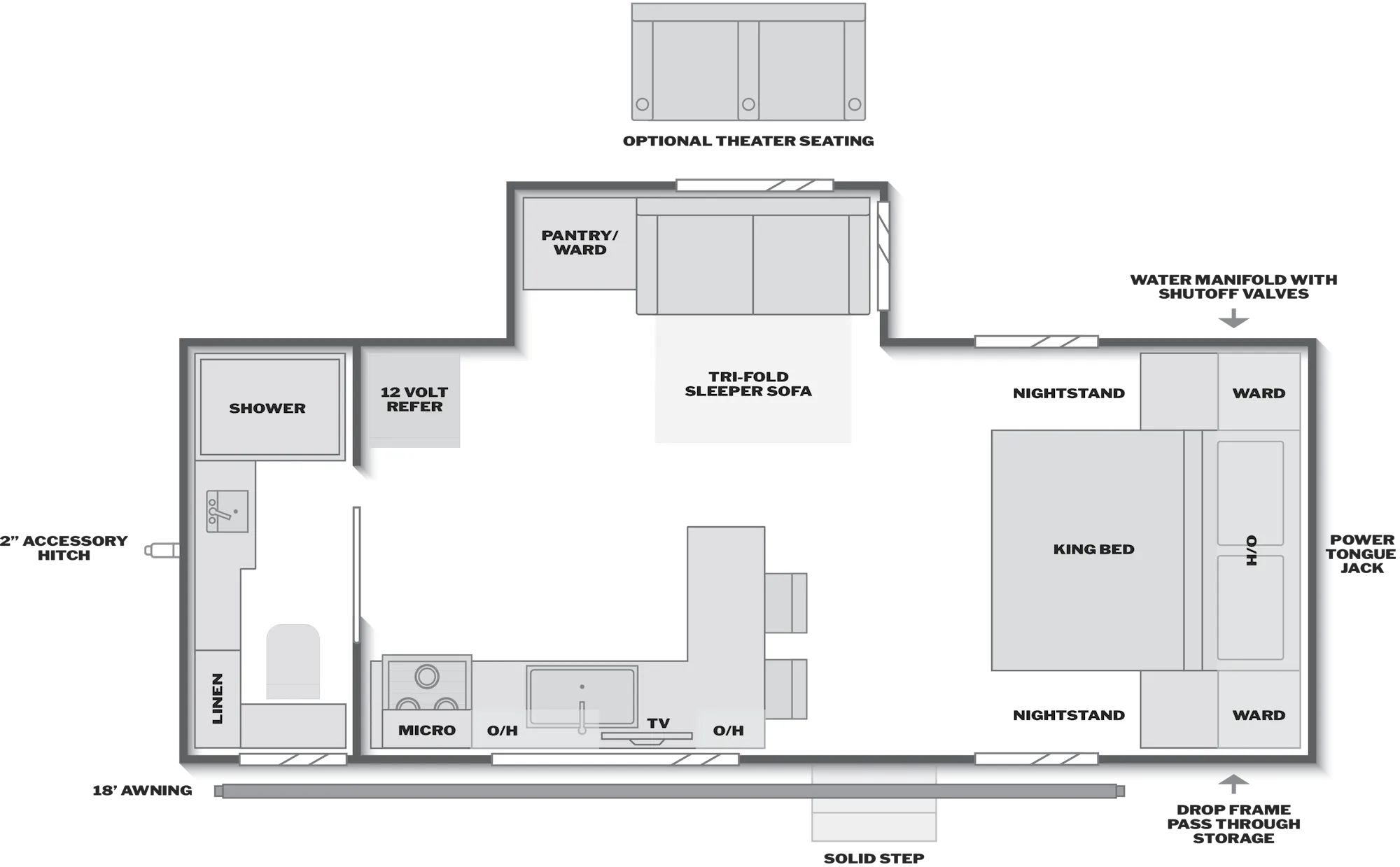 2027 Keystone Cougar 21LBWE floor plan diagram — Travel Trailer, sleeps 4