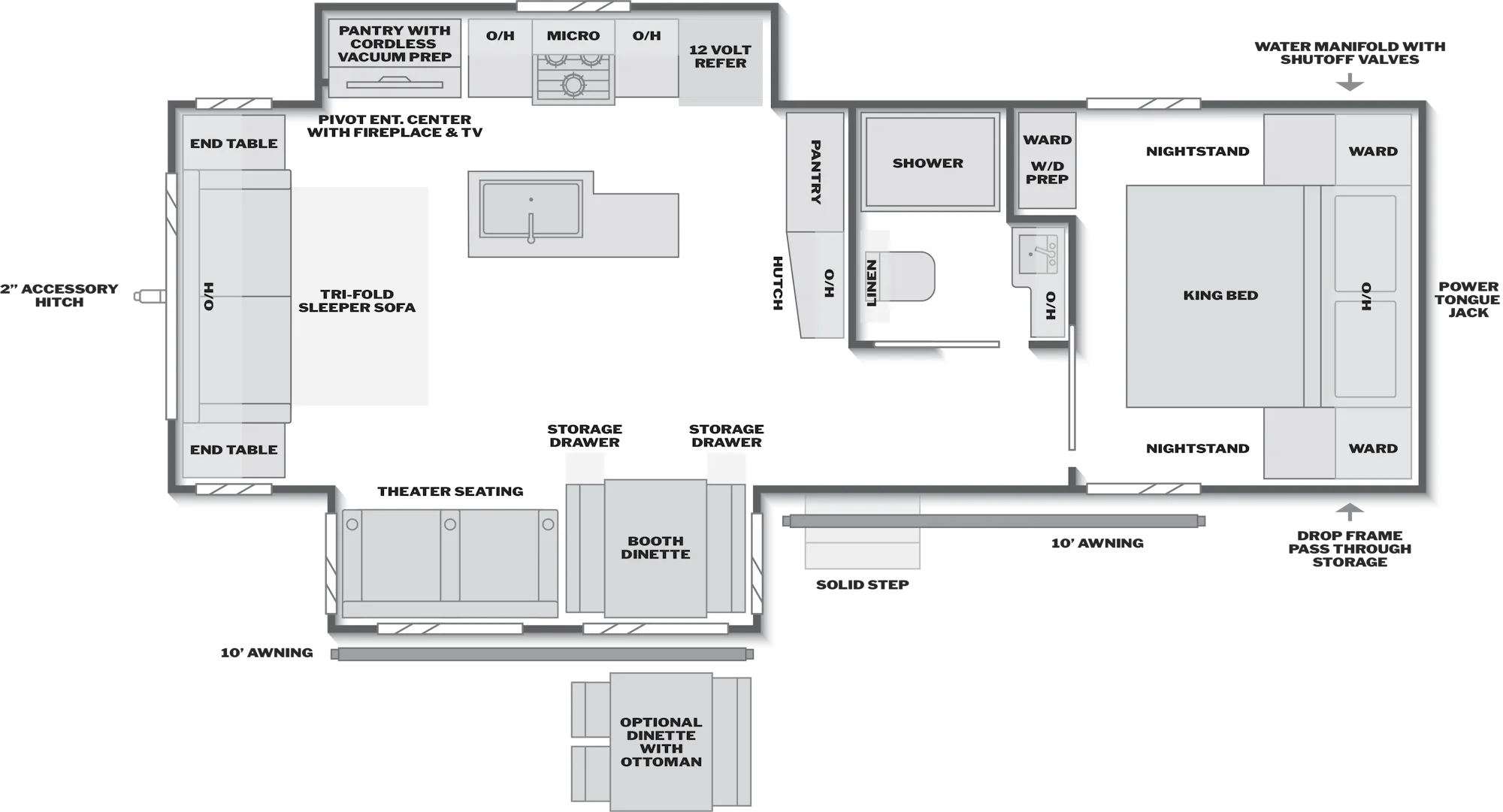 2027 Keystone Cougar Half-Ton 29RLP floor plan diagram — Rear Living, sleeps 6