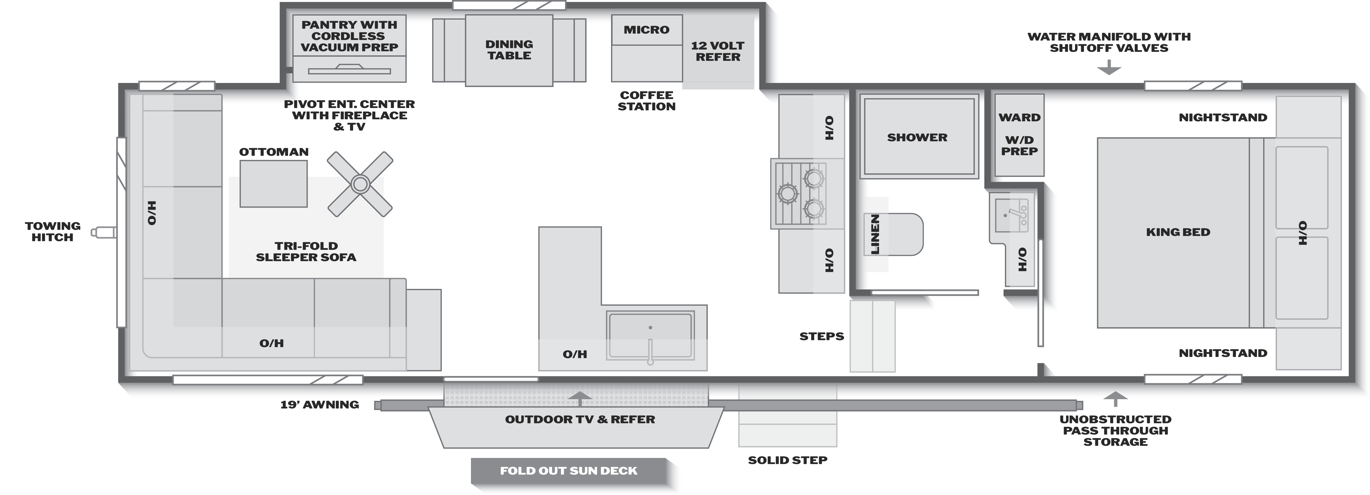 Floorplan of RV model 30REP