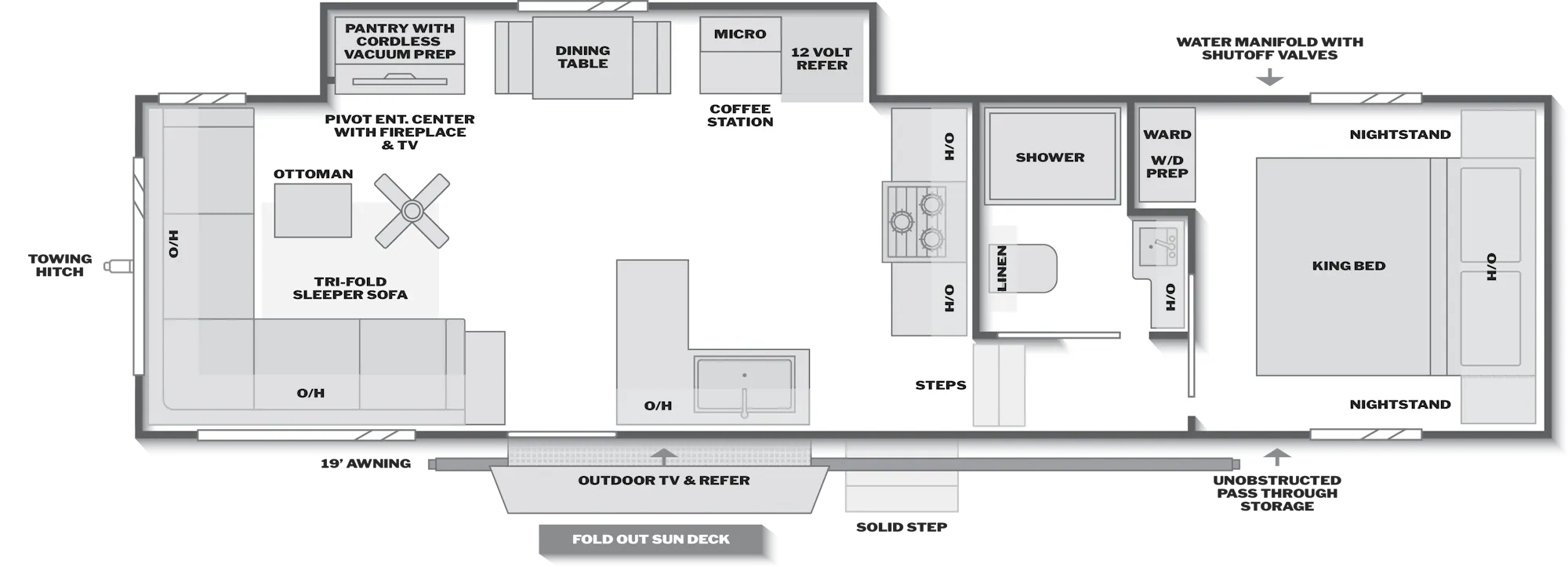 2027 Keystone Cougar Half-Ton 30REP floor plan diagram — Rear Living, sleeps 4