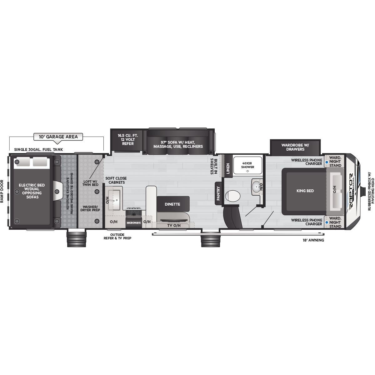 Raptor & Carbon Toy Haulers: Built for Adventure, Engineered for ...