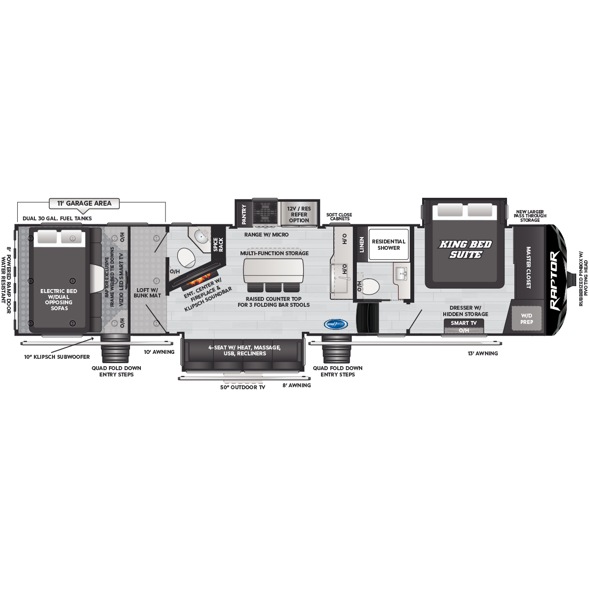 Raptor & Carbon Toy Haulers: Built for Adventure, Engineered for ...