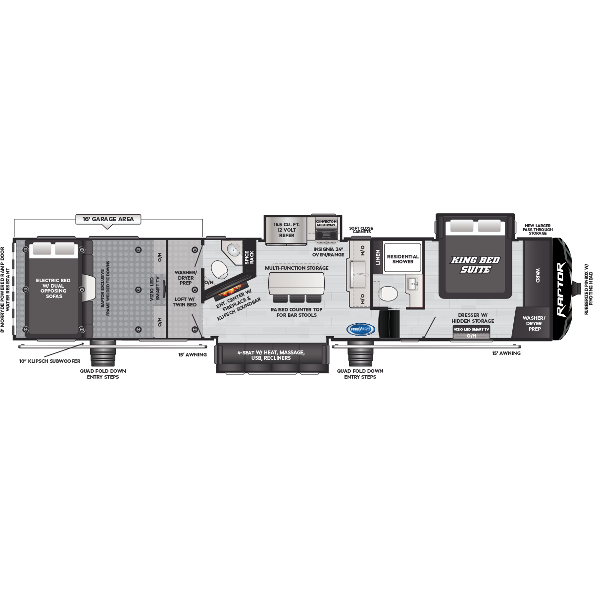 Raptor & Carbon Toy Haulers: Built for Adventure, Engineered for ...