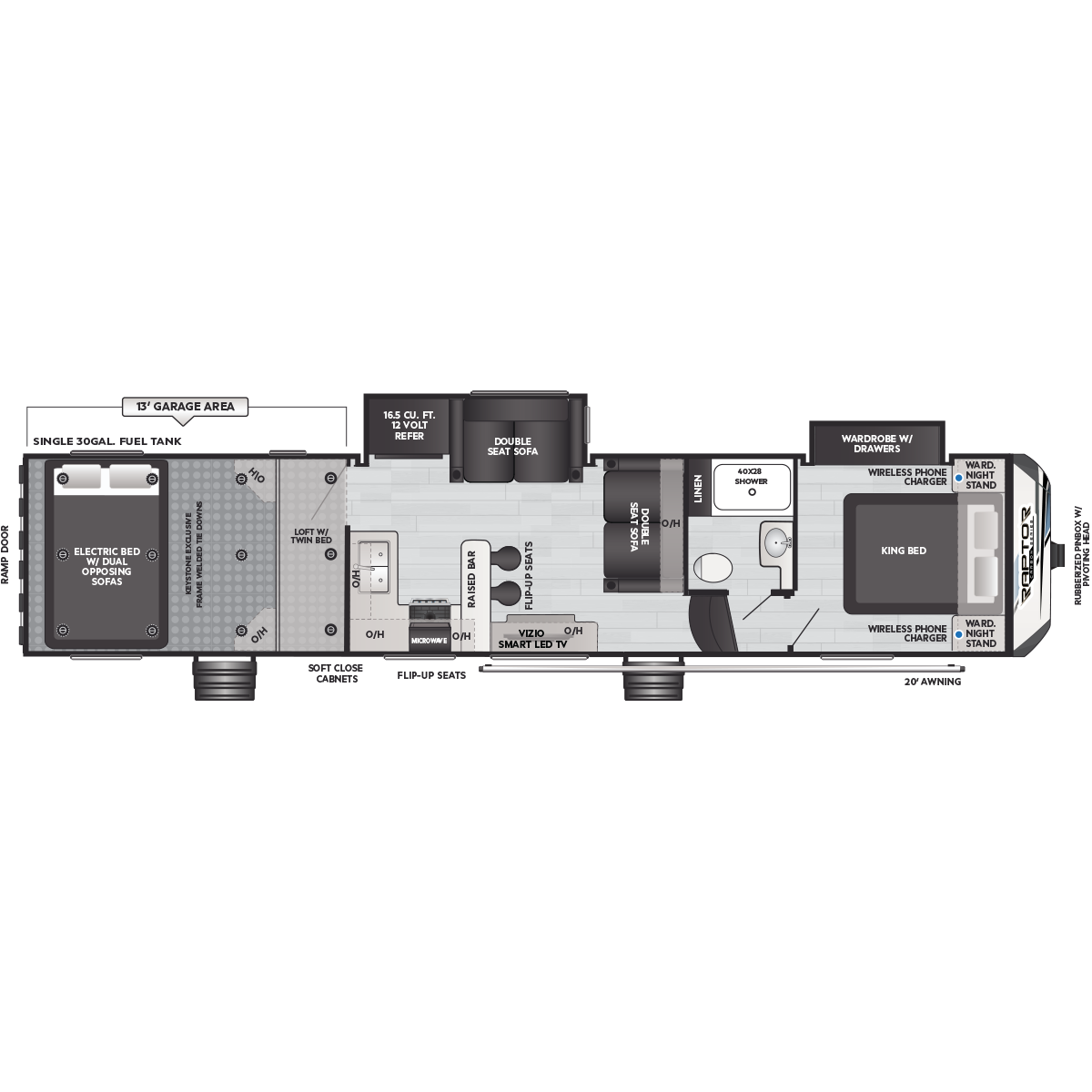 Raptor & Carbon Toy Haulers: Built for Adventure, Engineered for ...