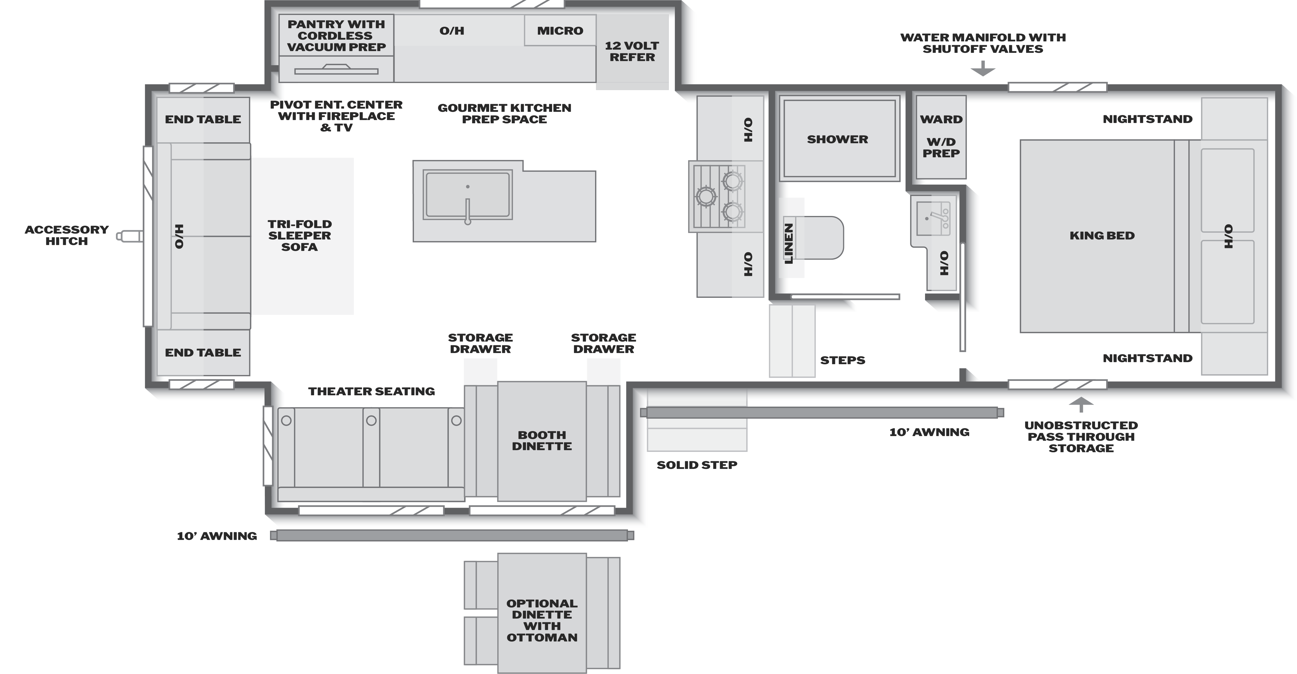 Floorplan of RV model 28RLI