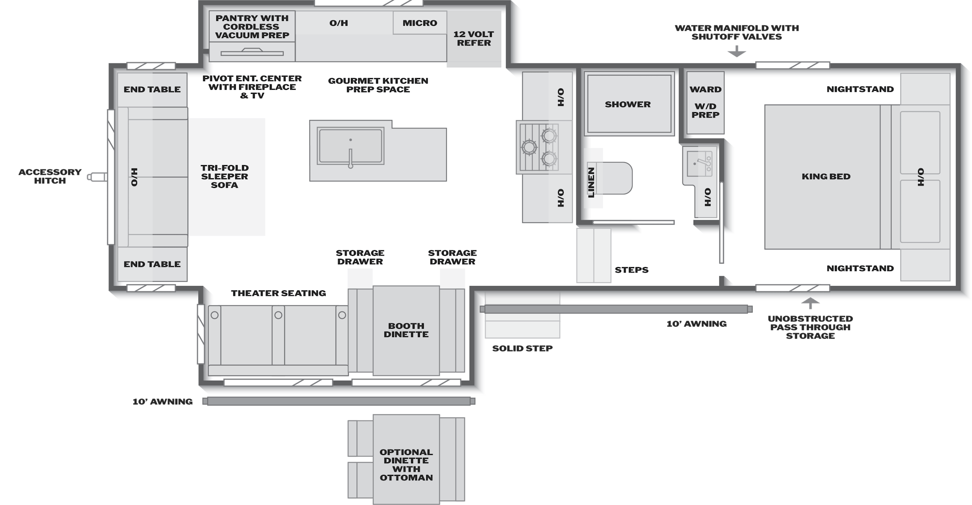 2027 Keystone Cougar Half-Ton 28RLI floor plan diagram — Rear Living, sleeps 6