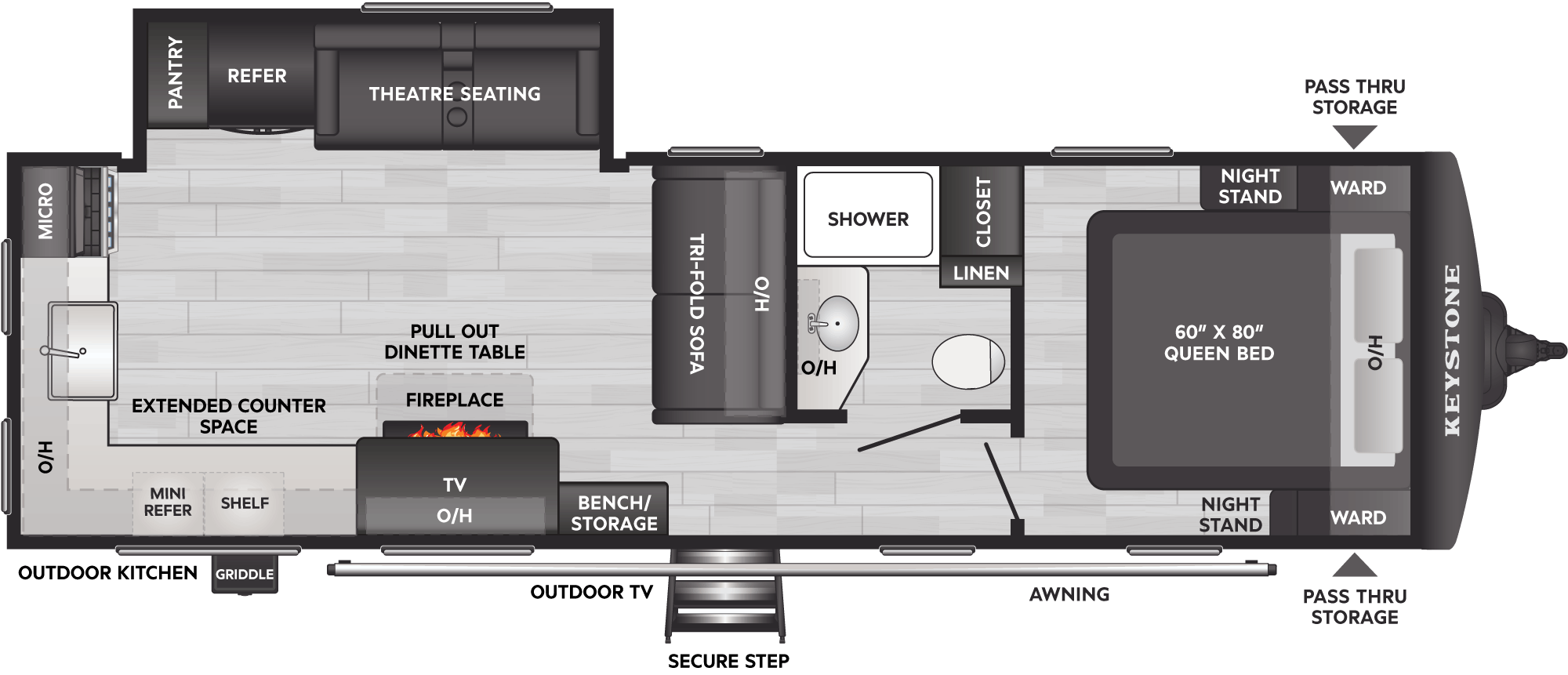 Floorplan of RV model 270RKS