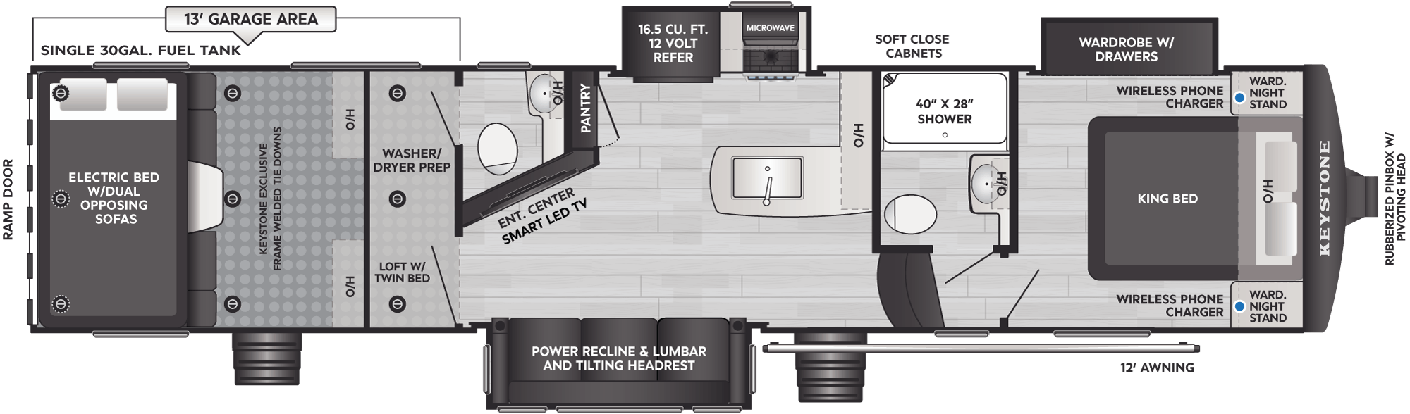 Floorplan of RV model 358