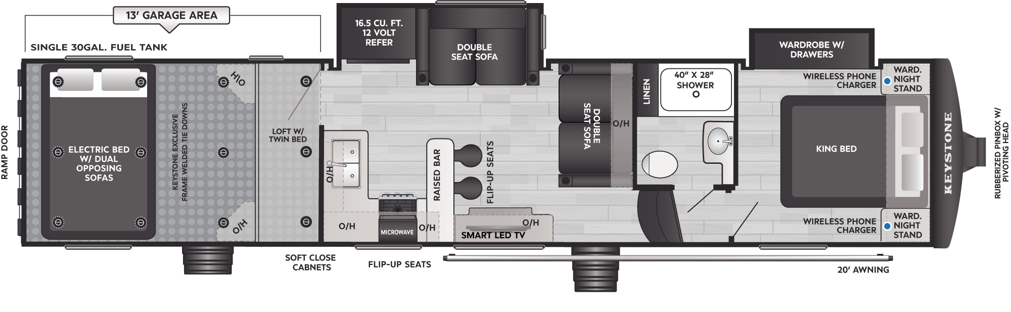 Floorplan of RV model 360