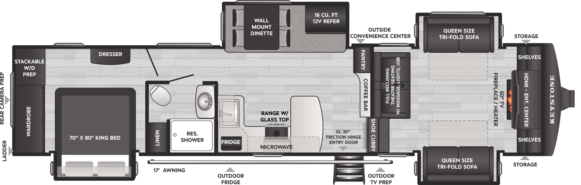 Floorplan of RV model 3670FLS
