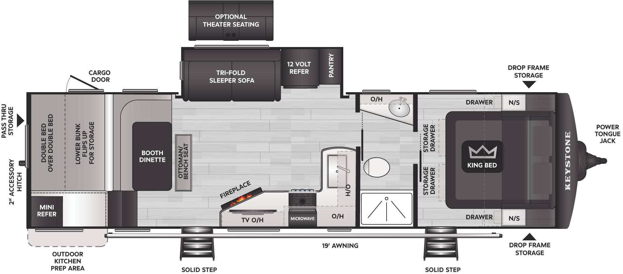 Floorplan of RV model 30BHS