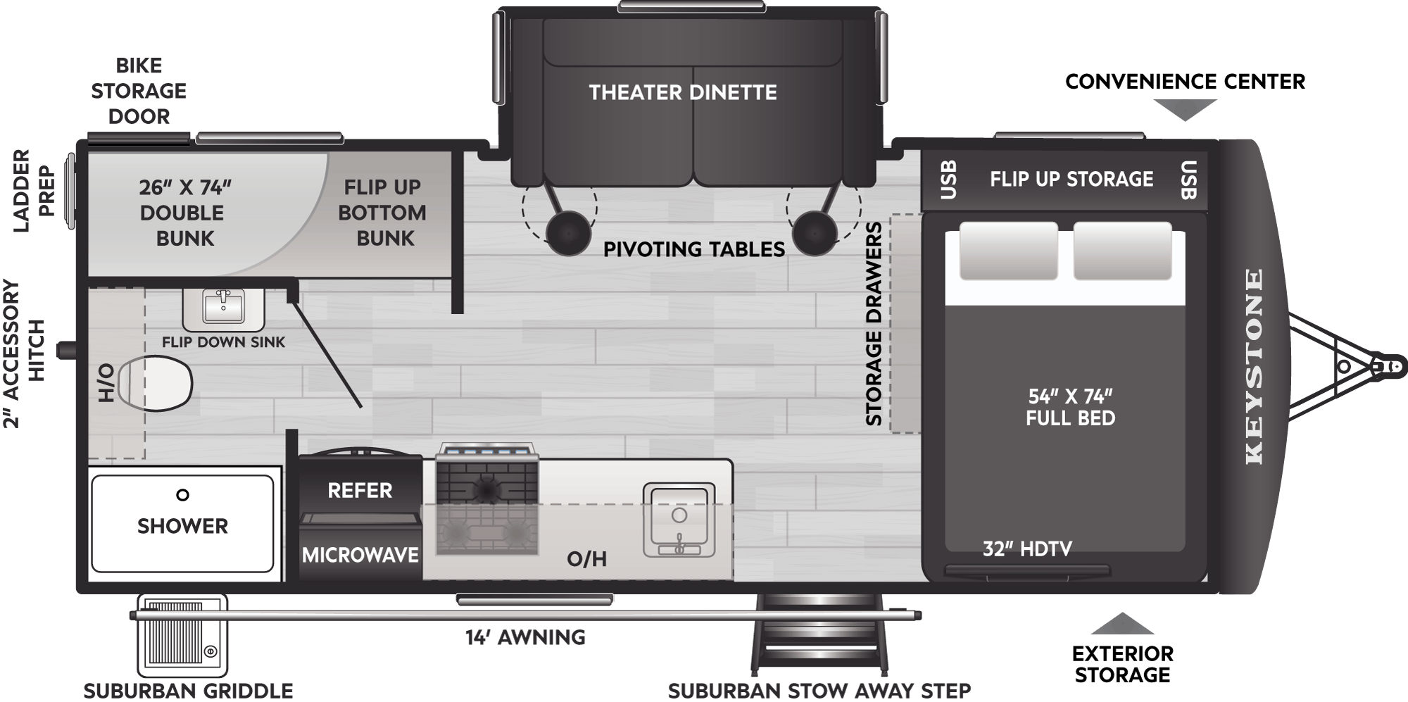 Floorplan of RV model 18BHS