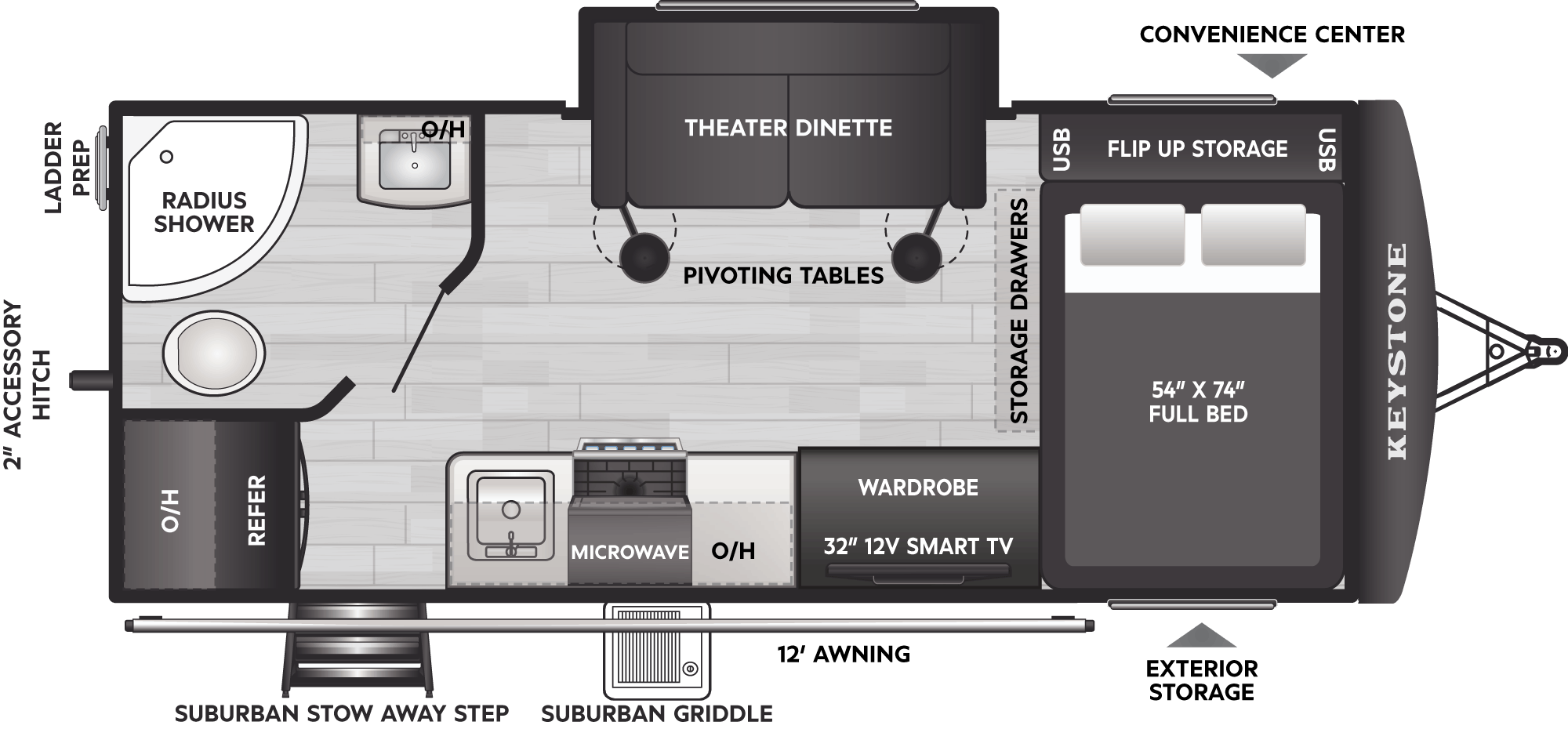 Floorplan of RV model 19RBS
