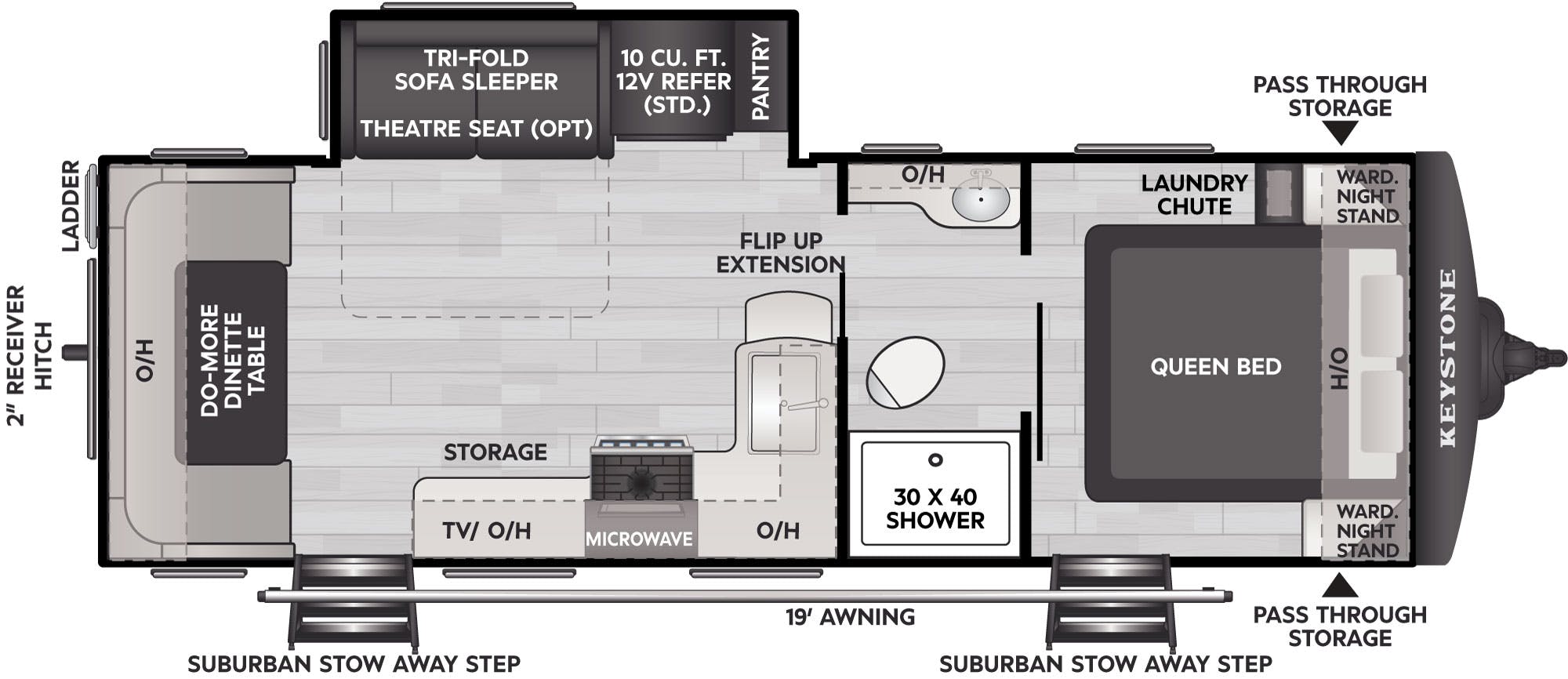 Floorplan of RV model 252RD