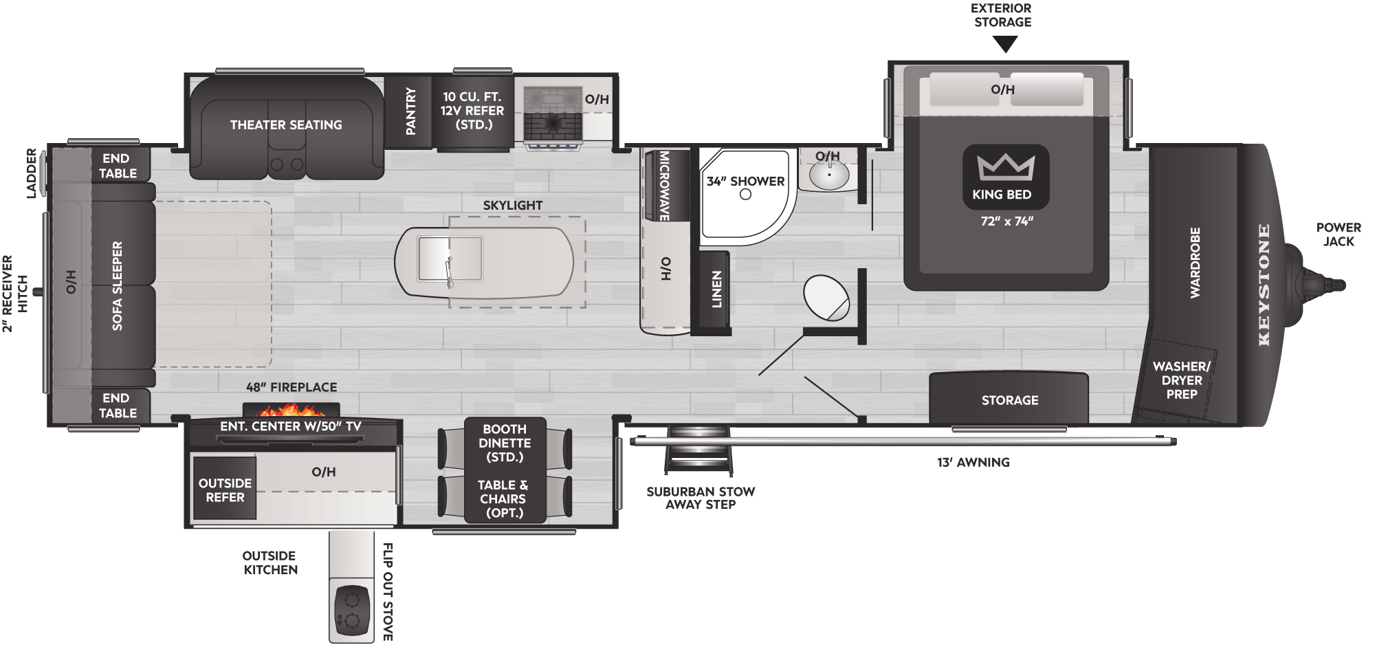 Floorplan of RV model 330RL