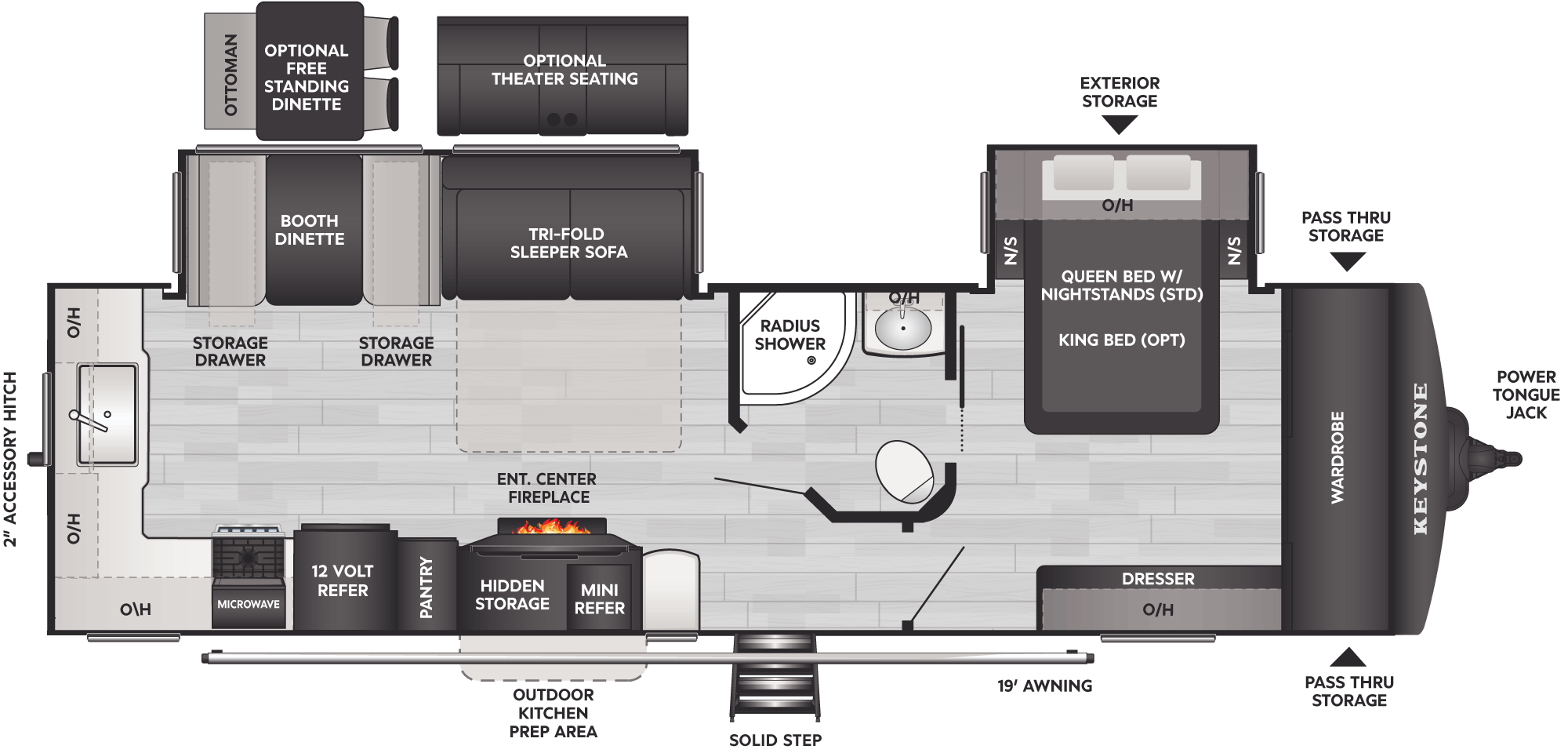 Floorplan of RV model 30RKD