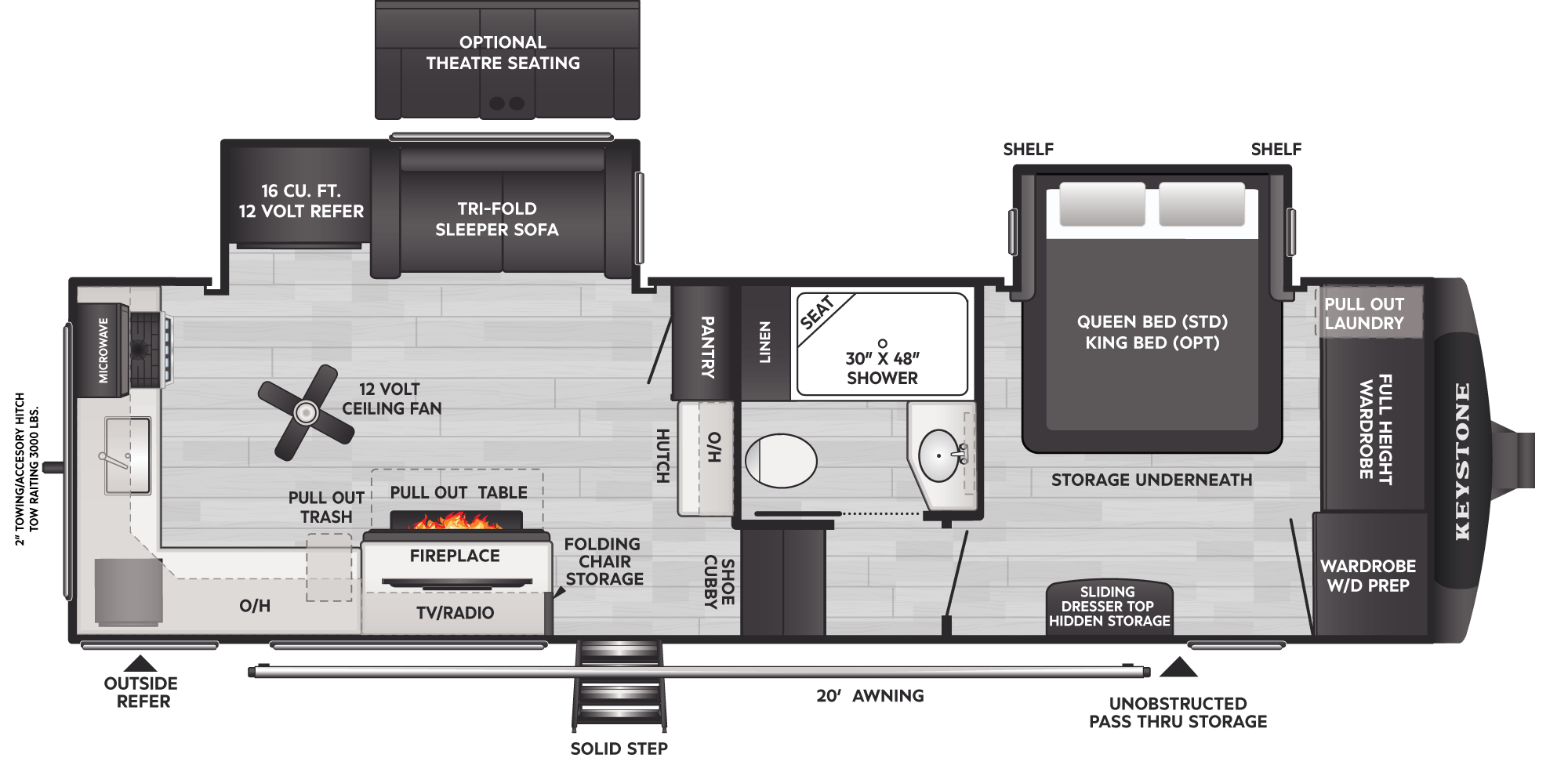 Floorplan of RV model 260MLE
