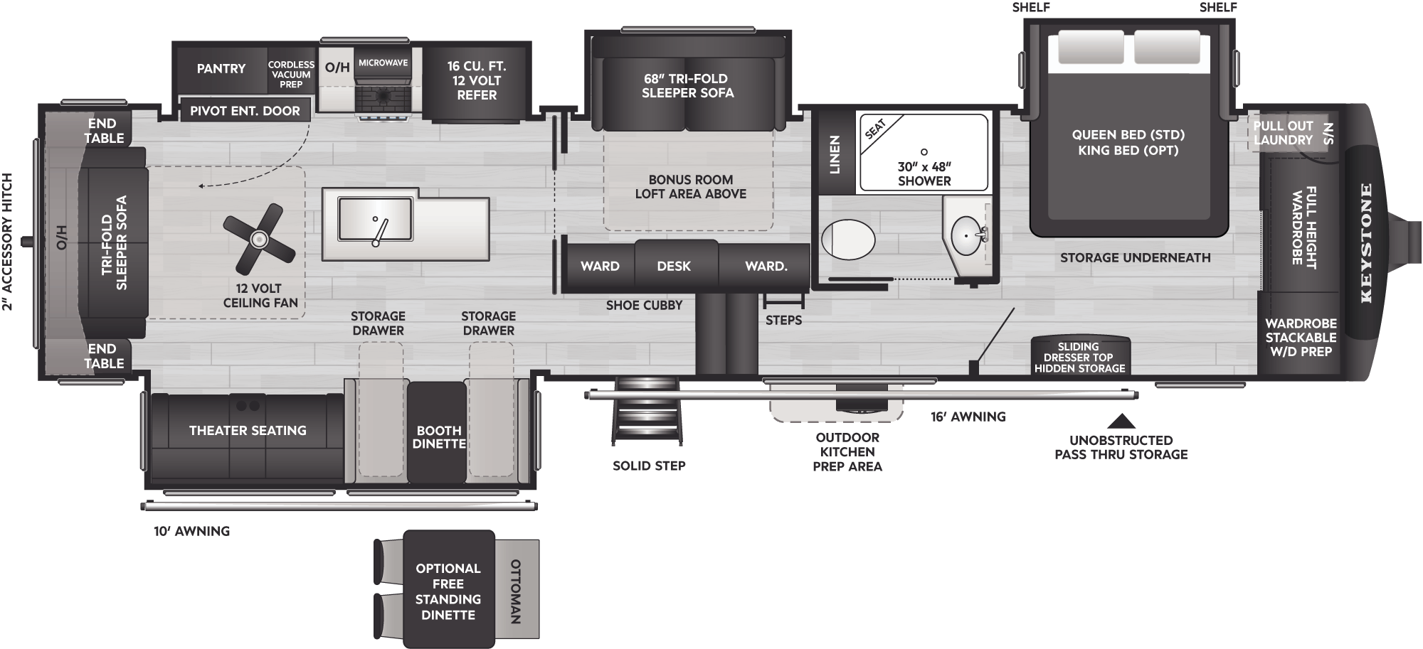 Floorplan of RV model 360MBI
