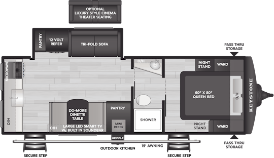 Floorplan of RV model 245RKS