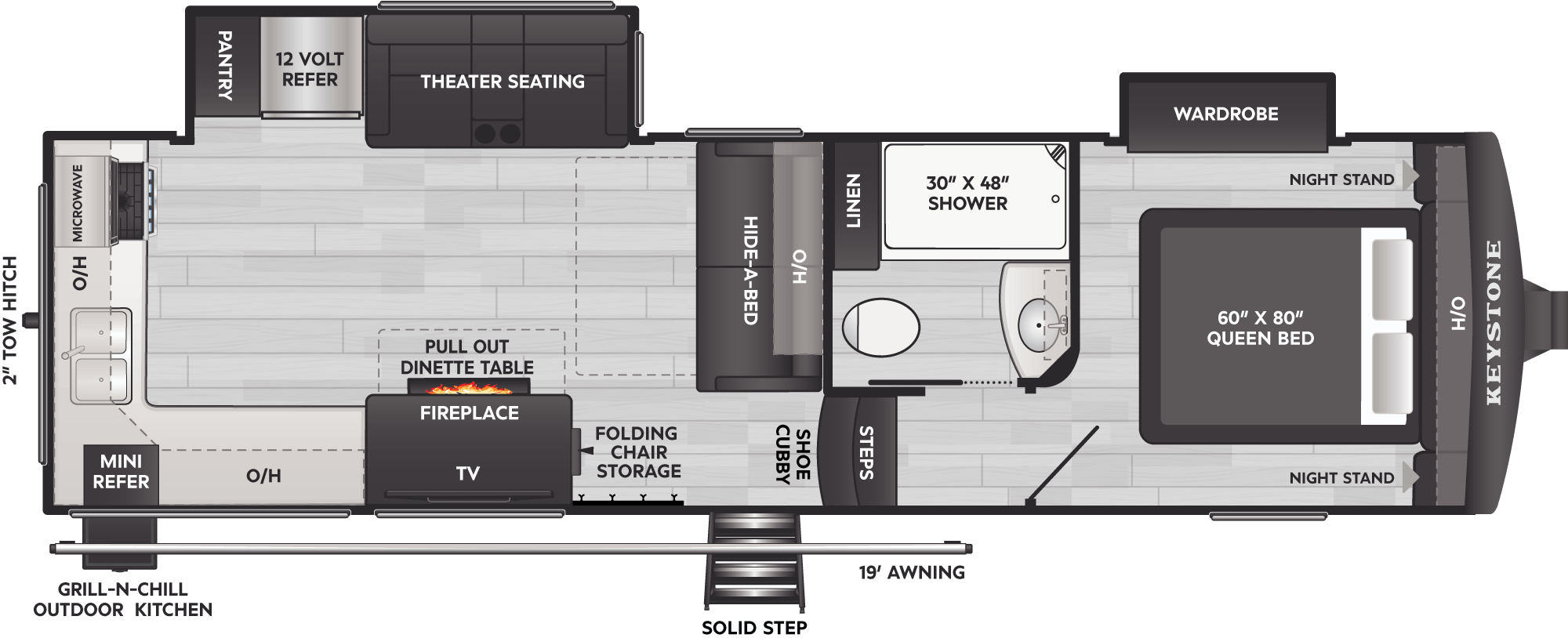 Floorplan of RV model 260SLCL