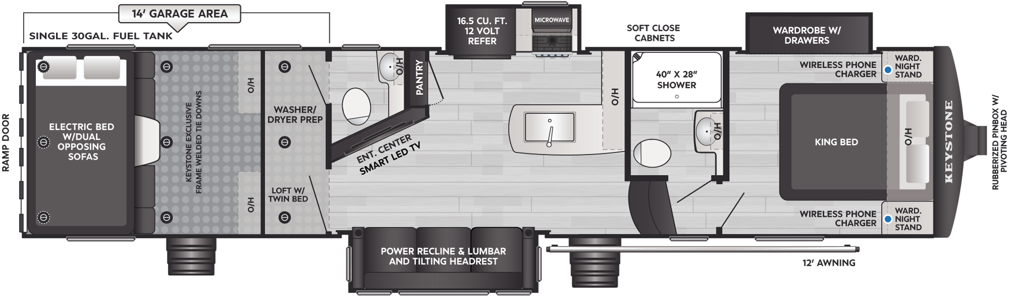 Floorplan of RV model 368