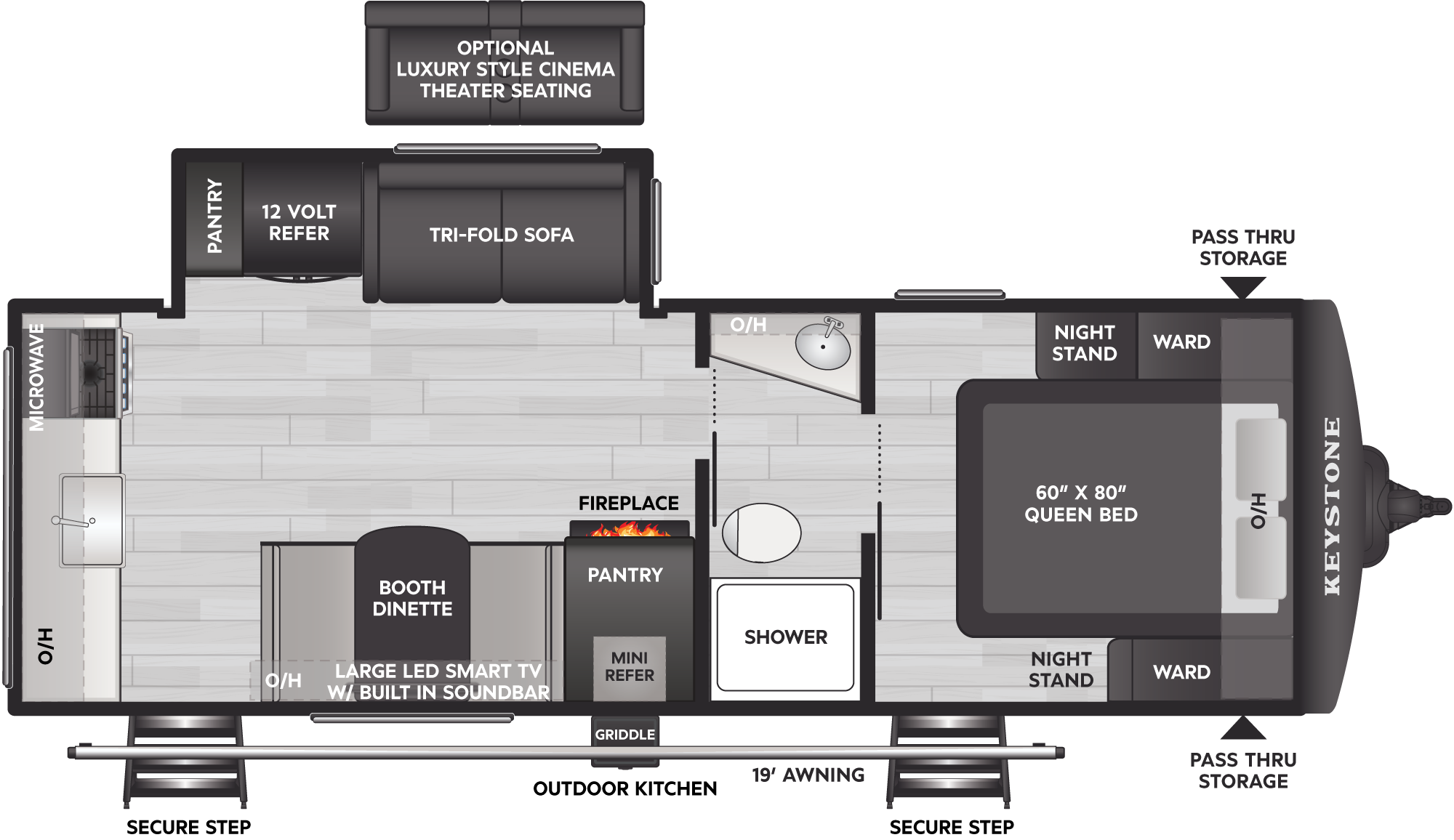 print only