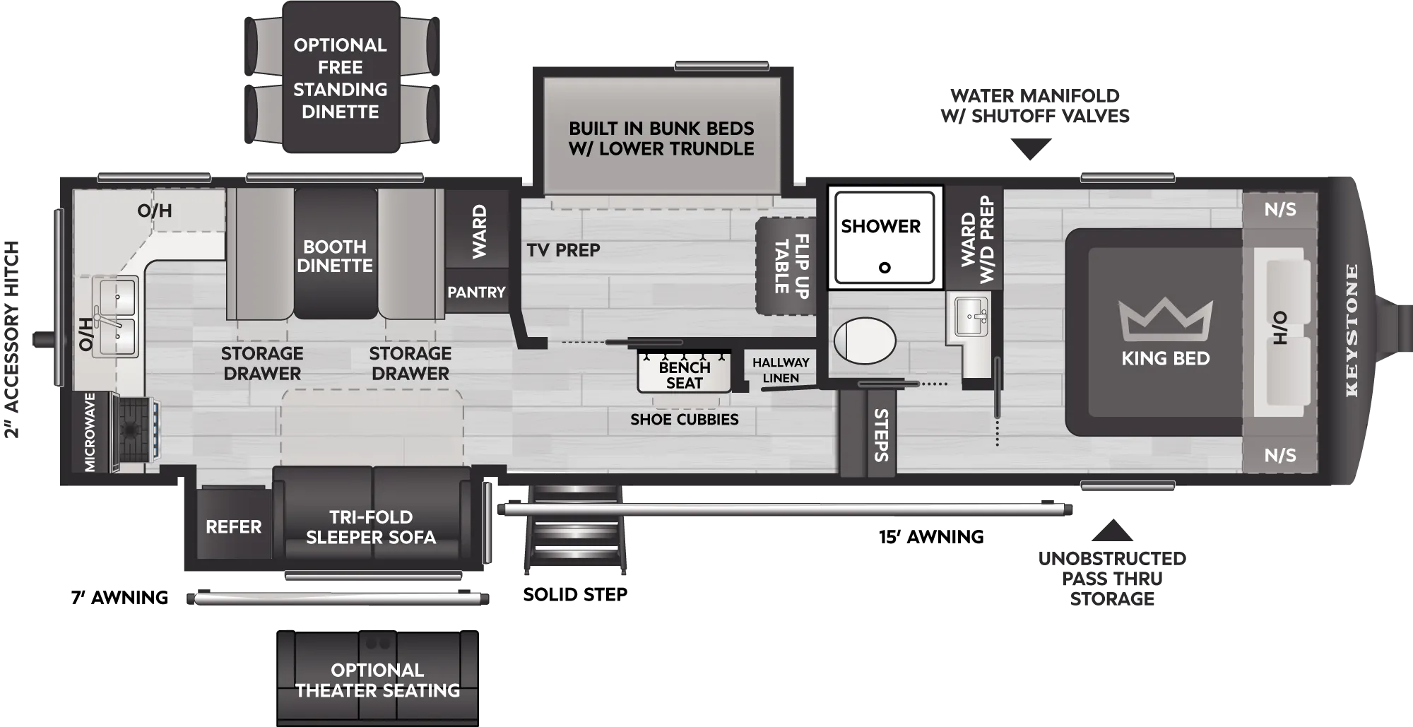 2027 Keystone Cougar Half-Ton 29MBD floor plan diagram — Mid Bunk, sleeps 10
