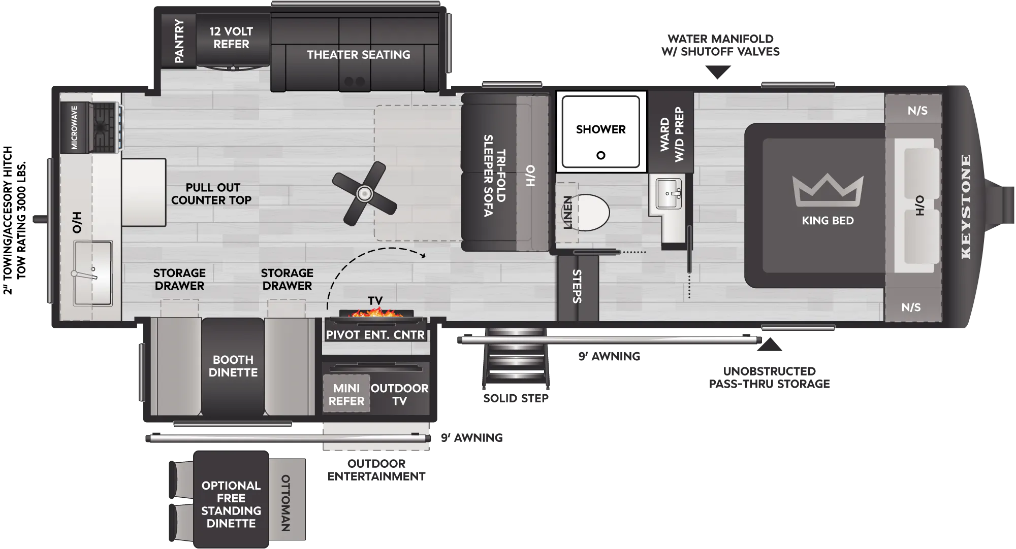 2027 Keystone Cougar Half-Ton 26RKE floor plan diagram — Rear Kitchen, sleeps 6