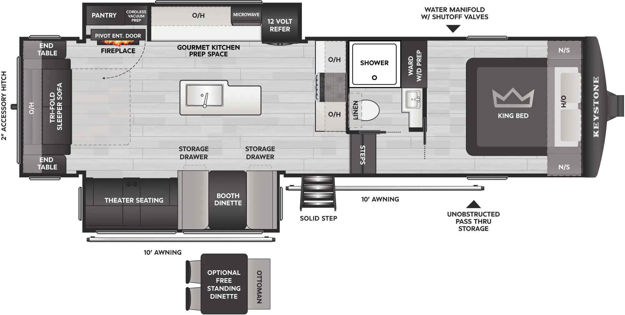 2027 Keystone Cougar Half-Ton 28RLI floor plan diagram — Rear Living, sleeps 6