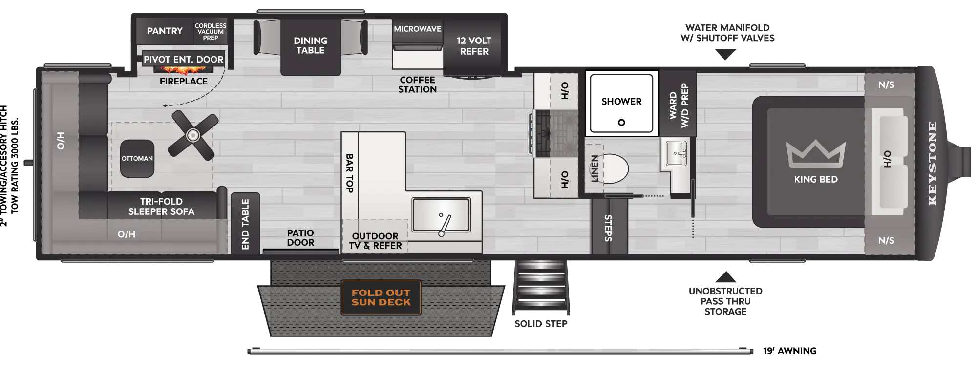 2027 Keystone Cougar Half-Ton 30REP floor plan diagram — Rear Living, sleeps 4